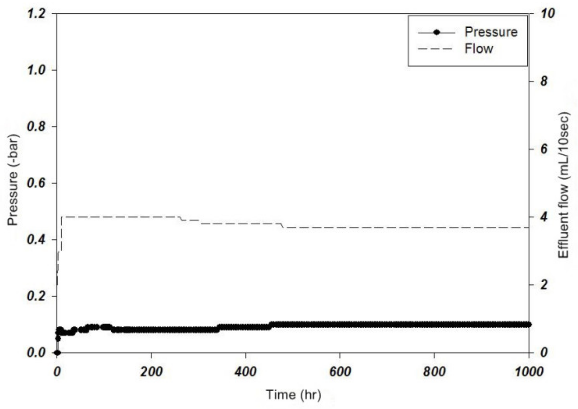 Applsci 11 03578 g005