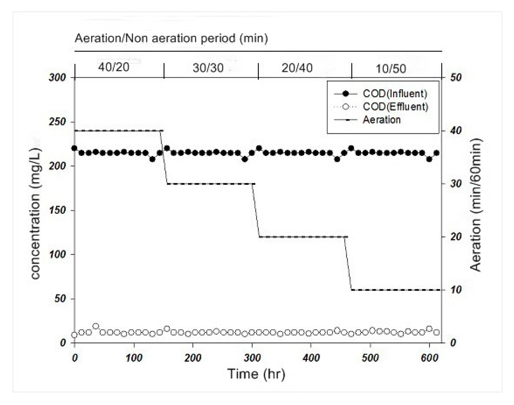 Applsci 11 03578 g007