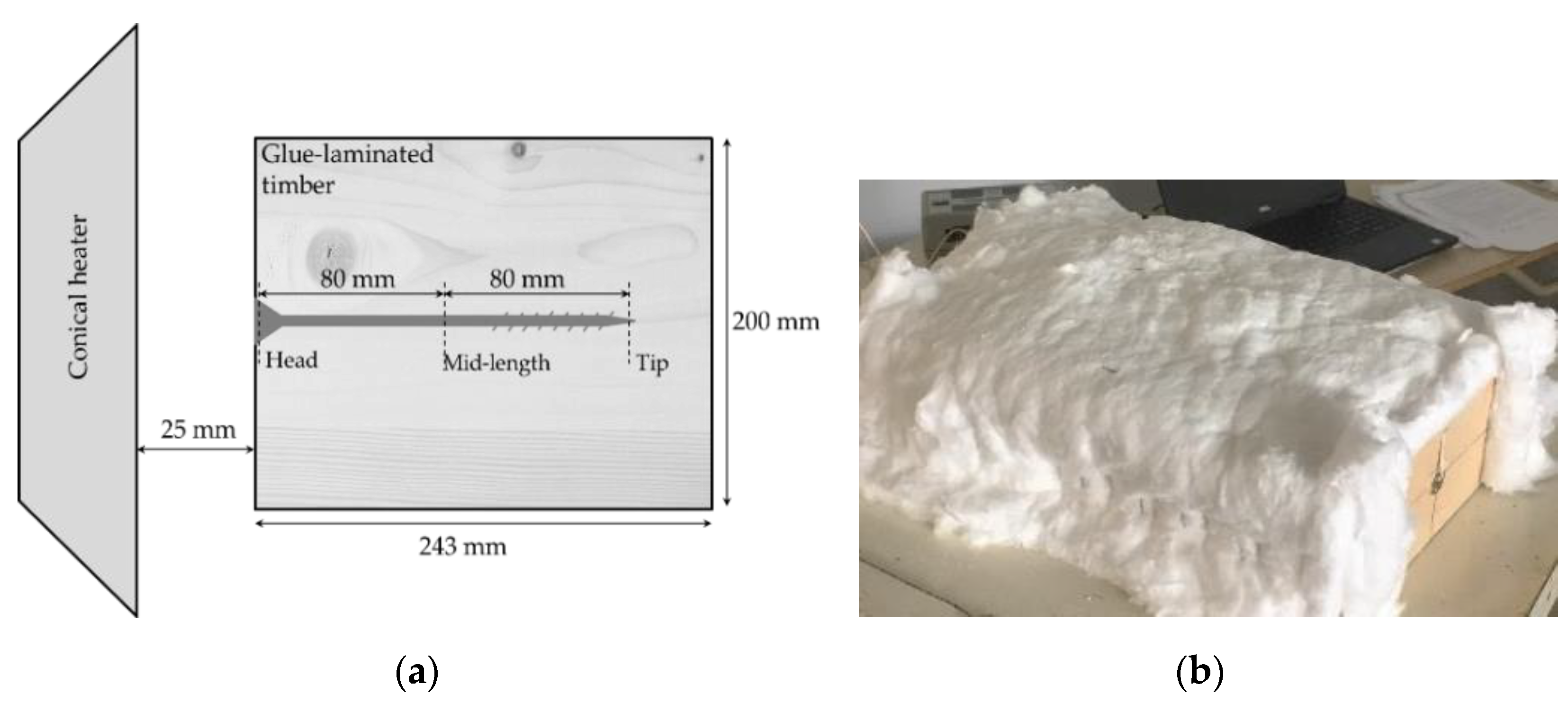 Applsci 11 03579 g001 Applsci 11 03579 g001