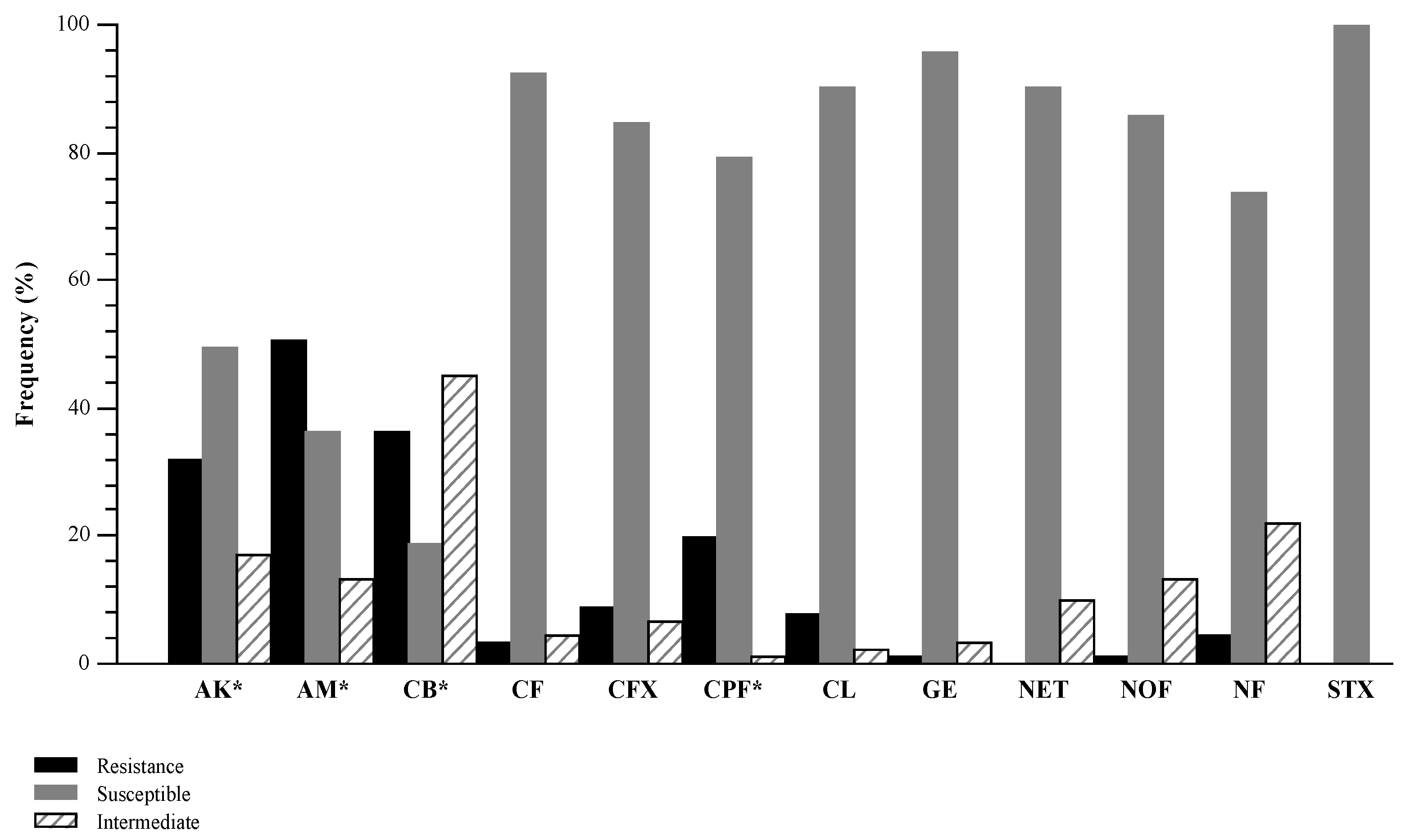 Applsci 11 03581 g001