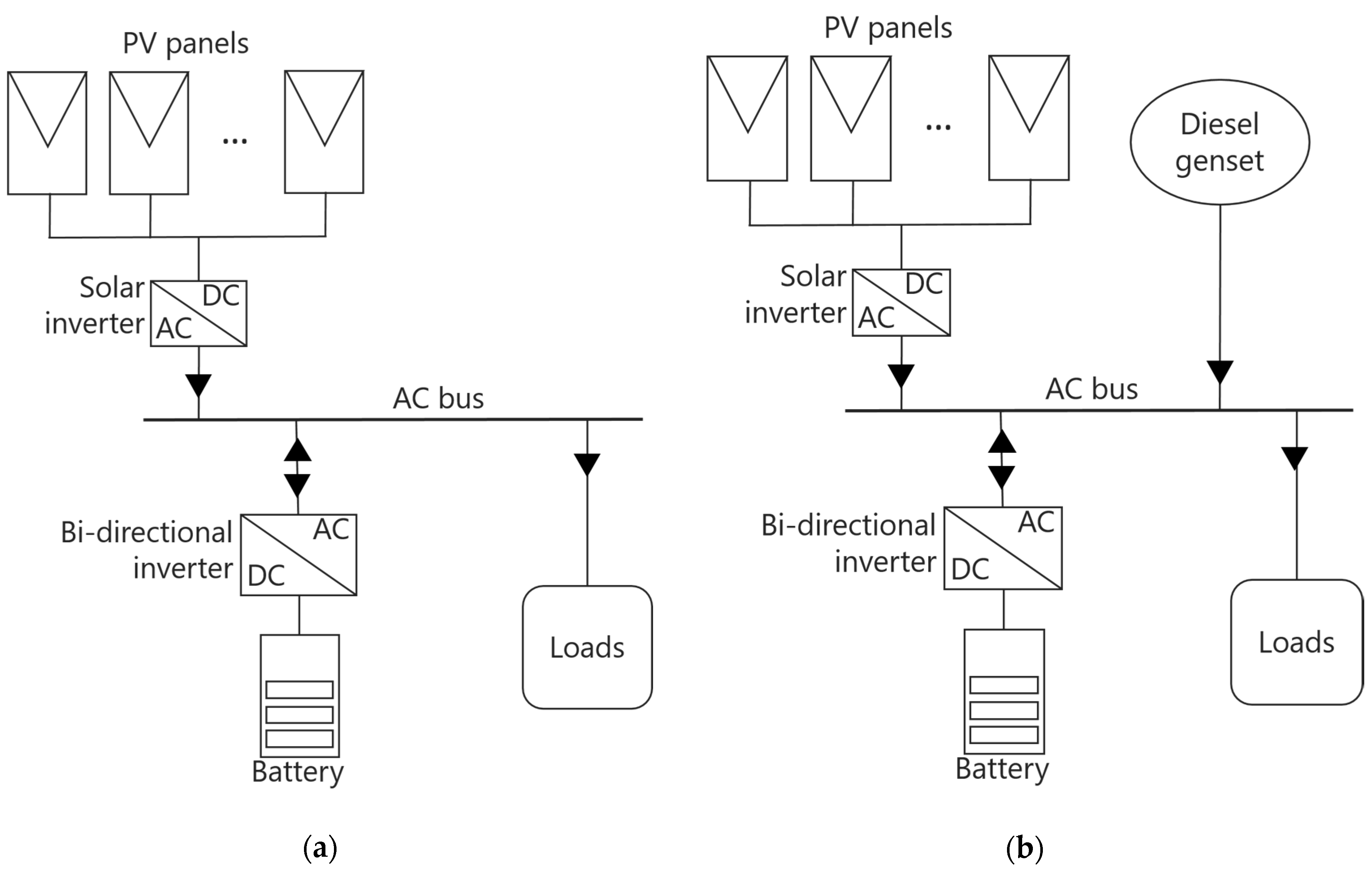 Applsci 11 03587 g004