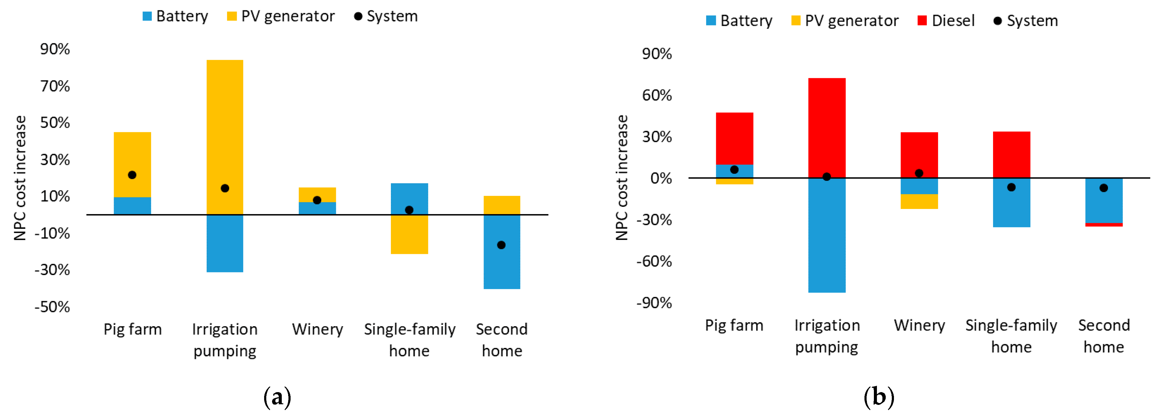 Applsci 11 03587 g009
