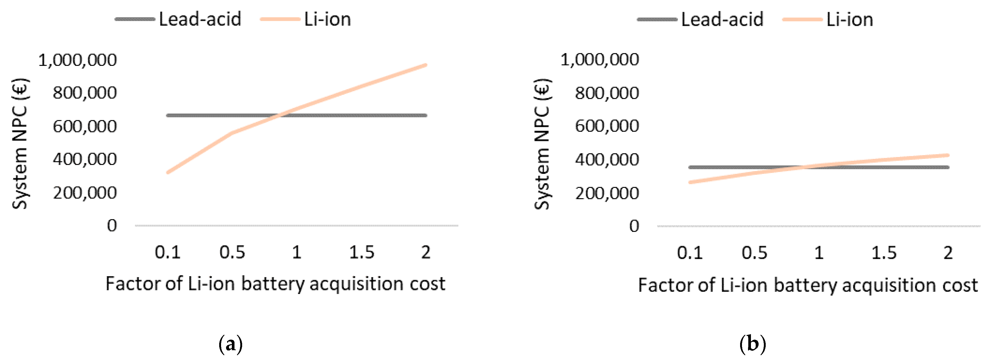 Applsci 11 03587 g010