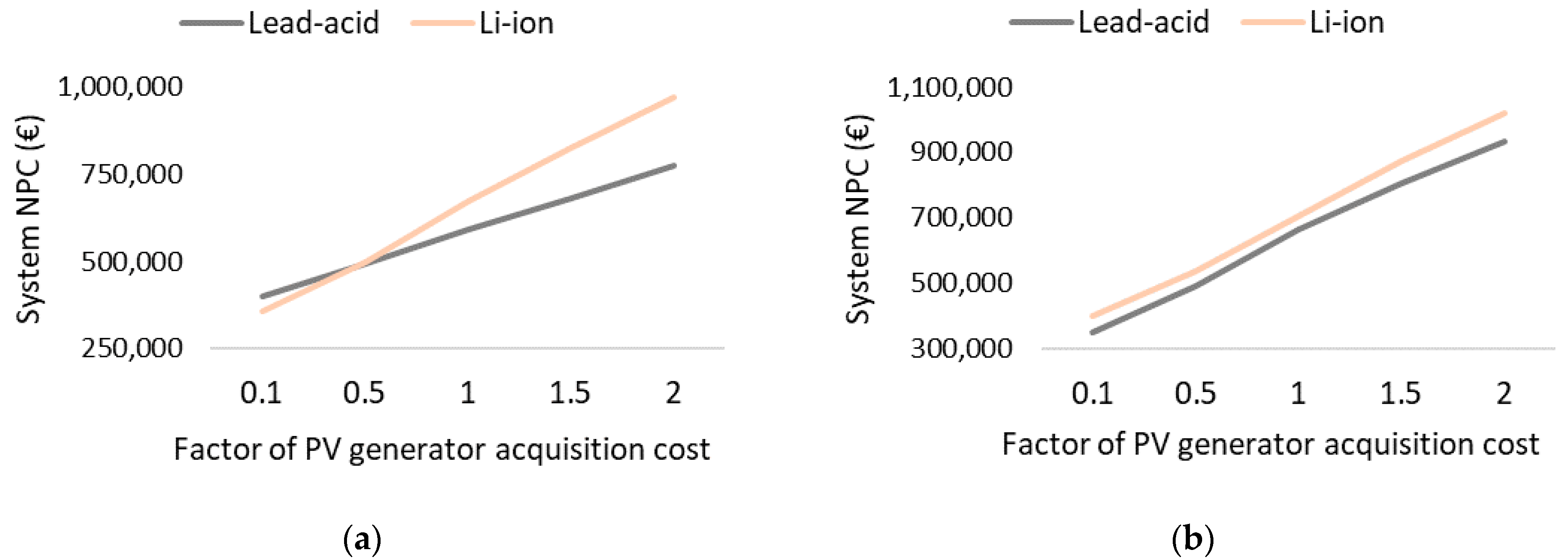 Applsci 11 03587 g013