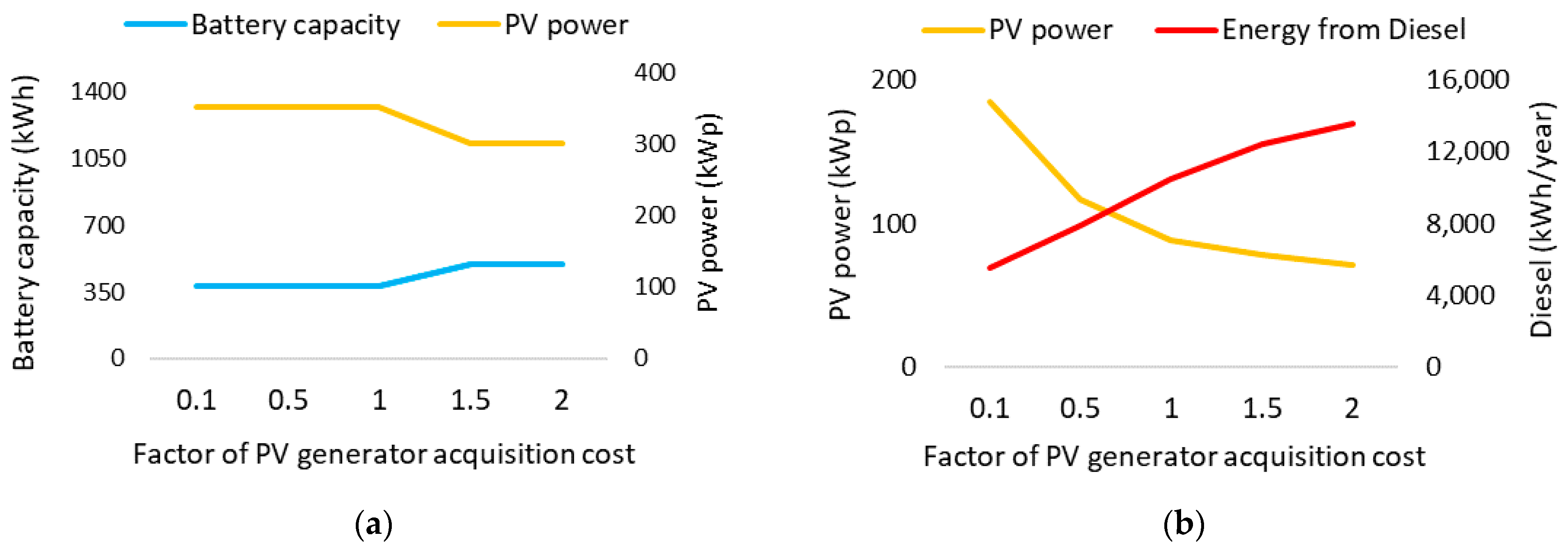 Applsci 11 03587 g015