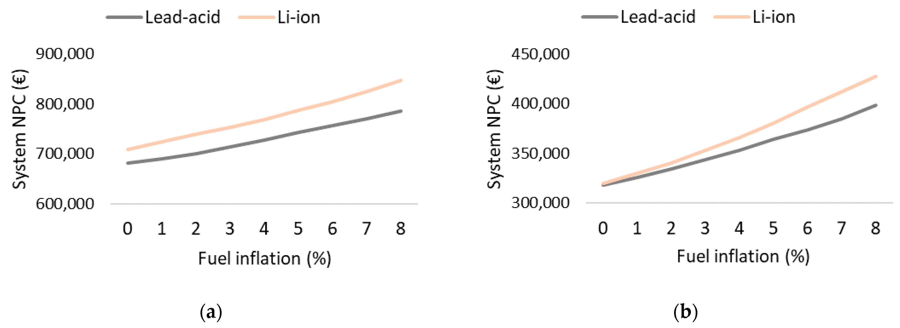 Applsci 11 03587 g016