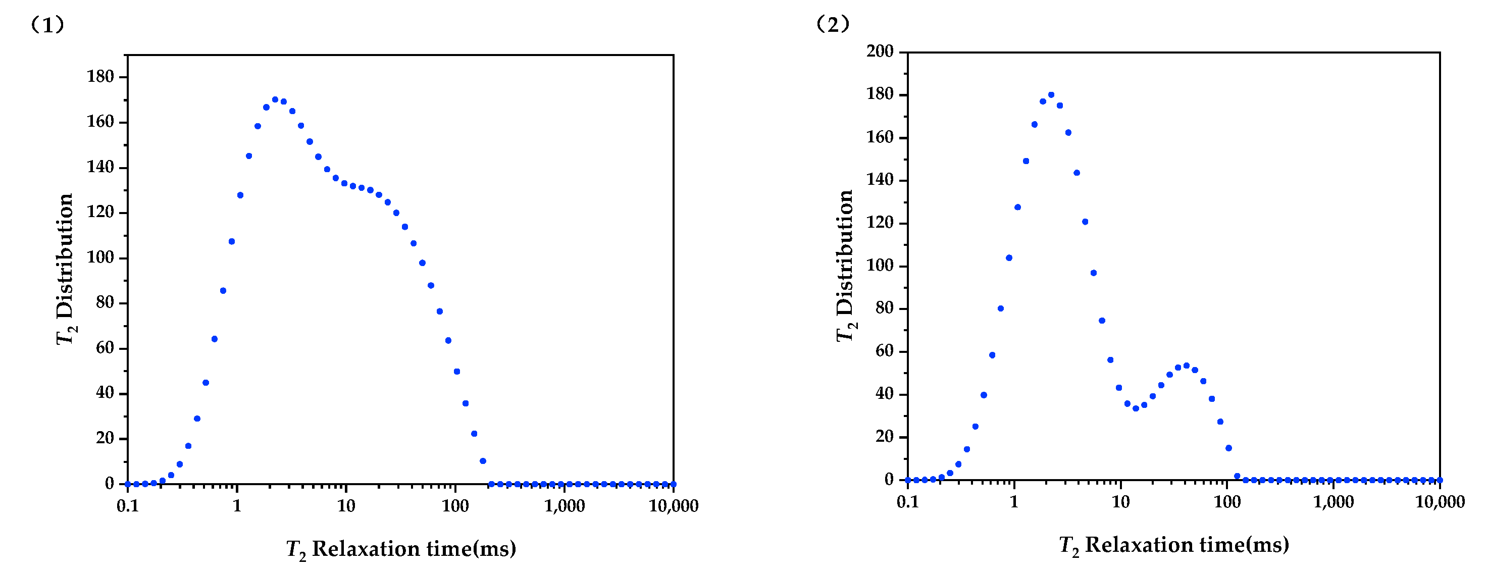 Applsci 11 03589 g002