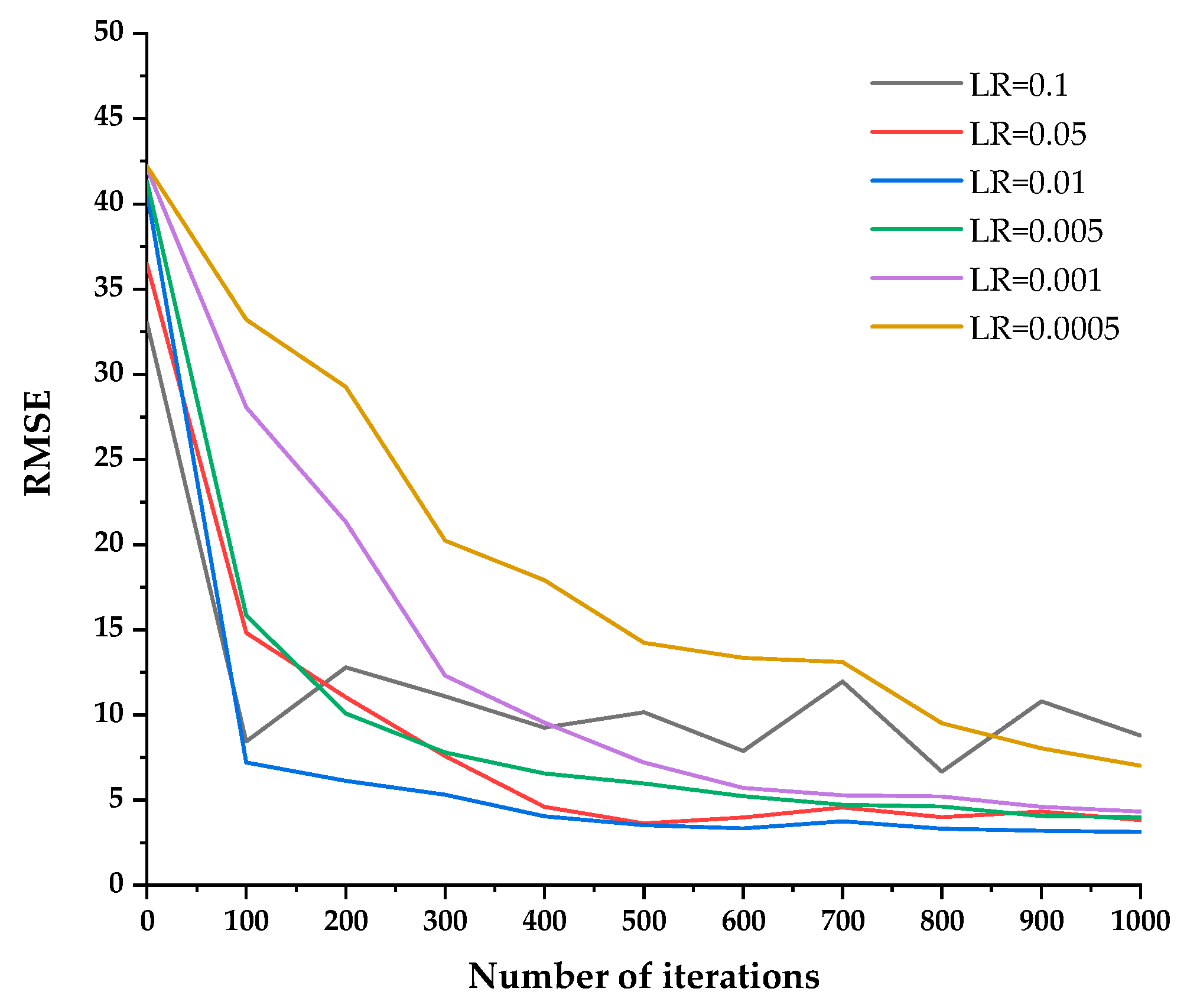 Applsci 11 03589 g003