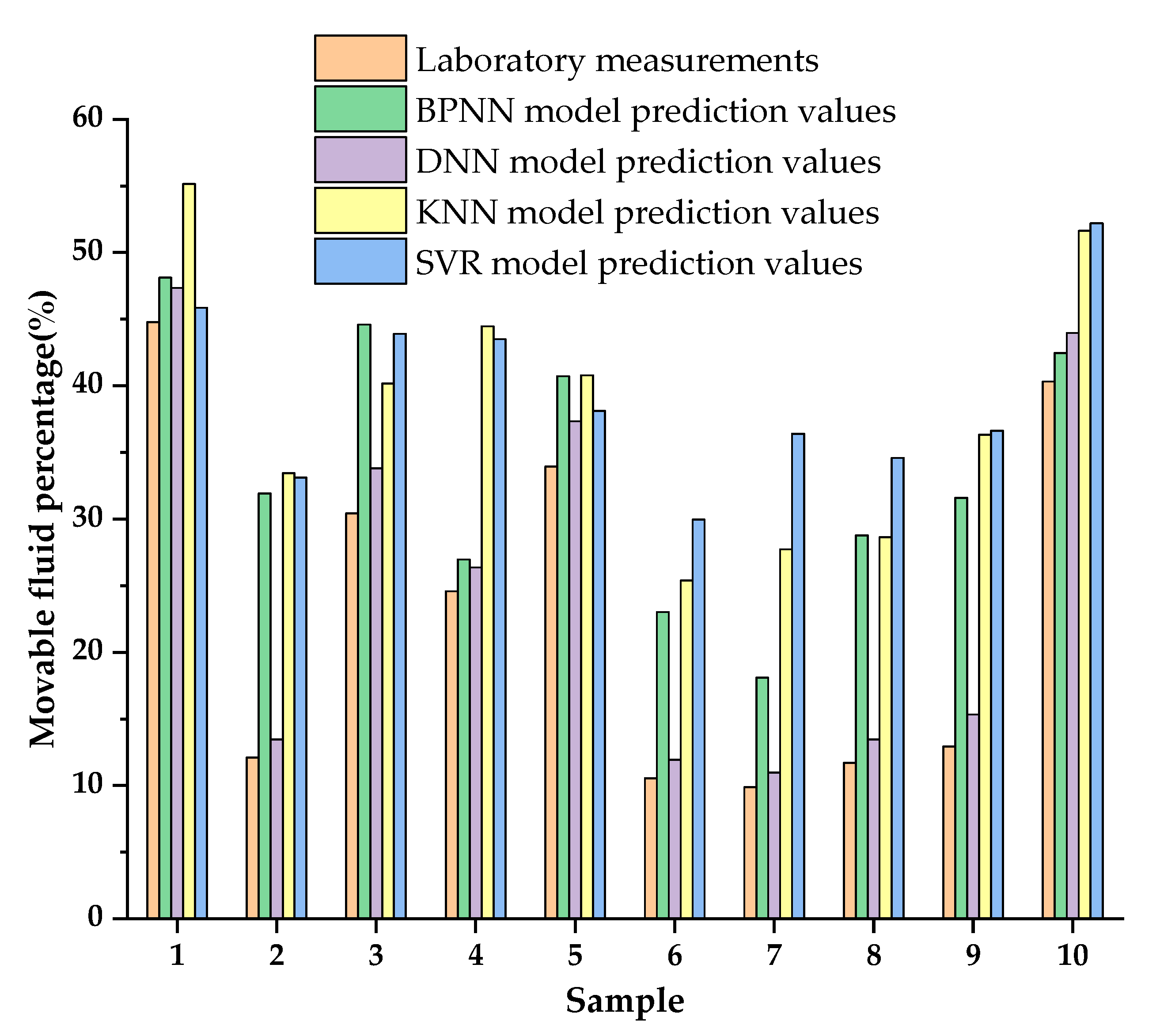 Applsci 11 03589 g005