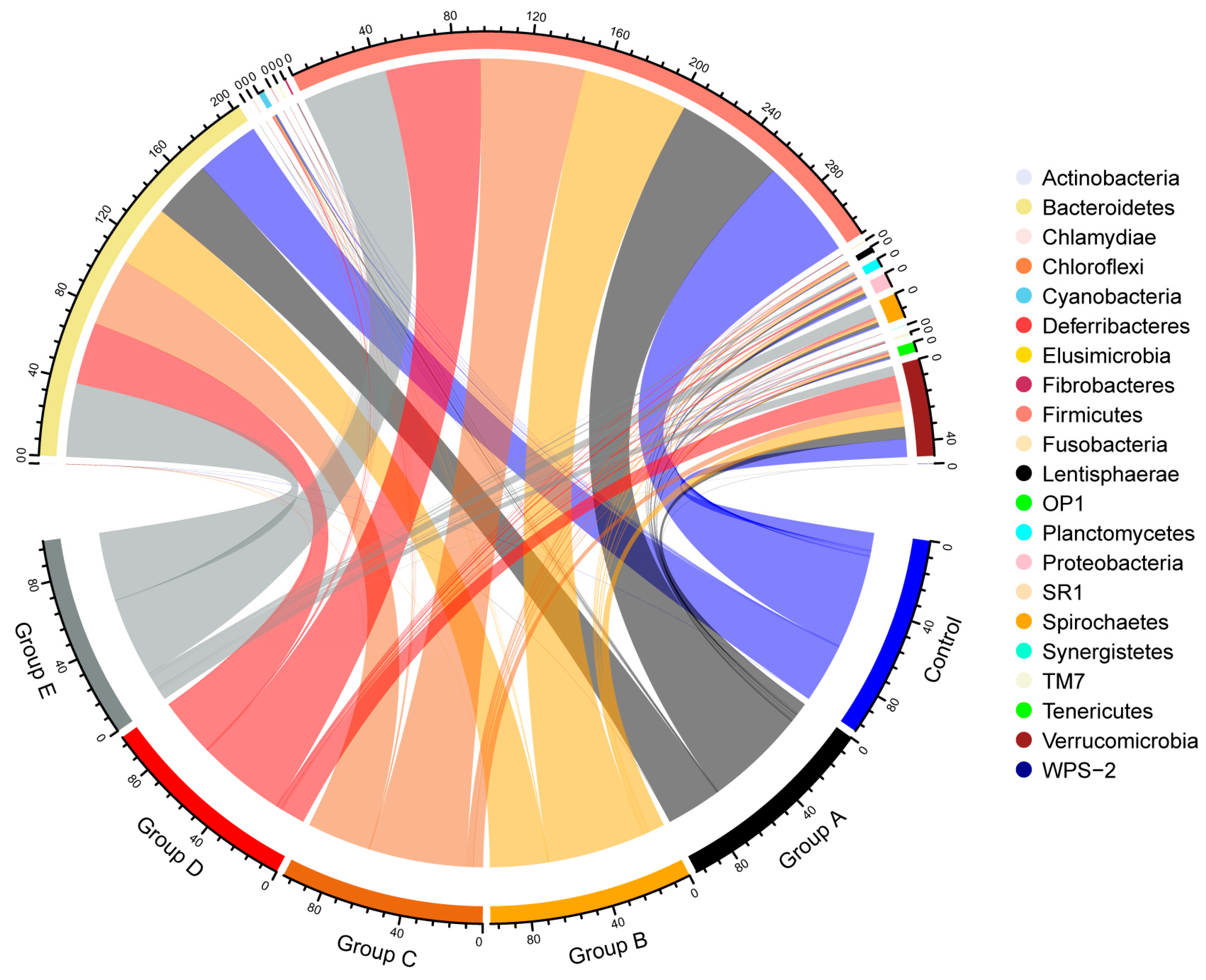 Applsci 11 03595 g002 Applsci 11 03595 g002