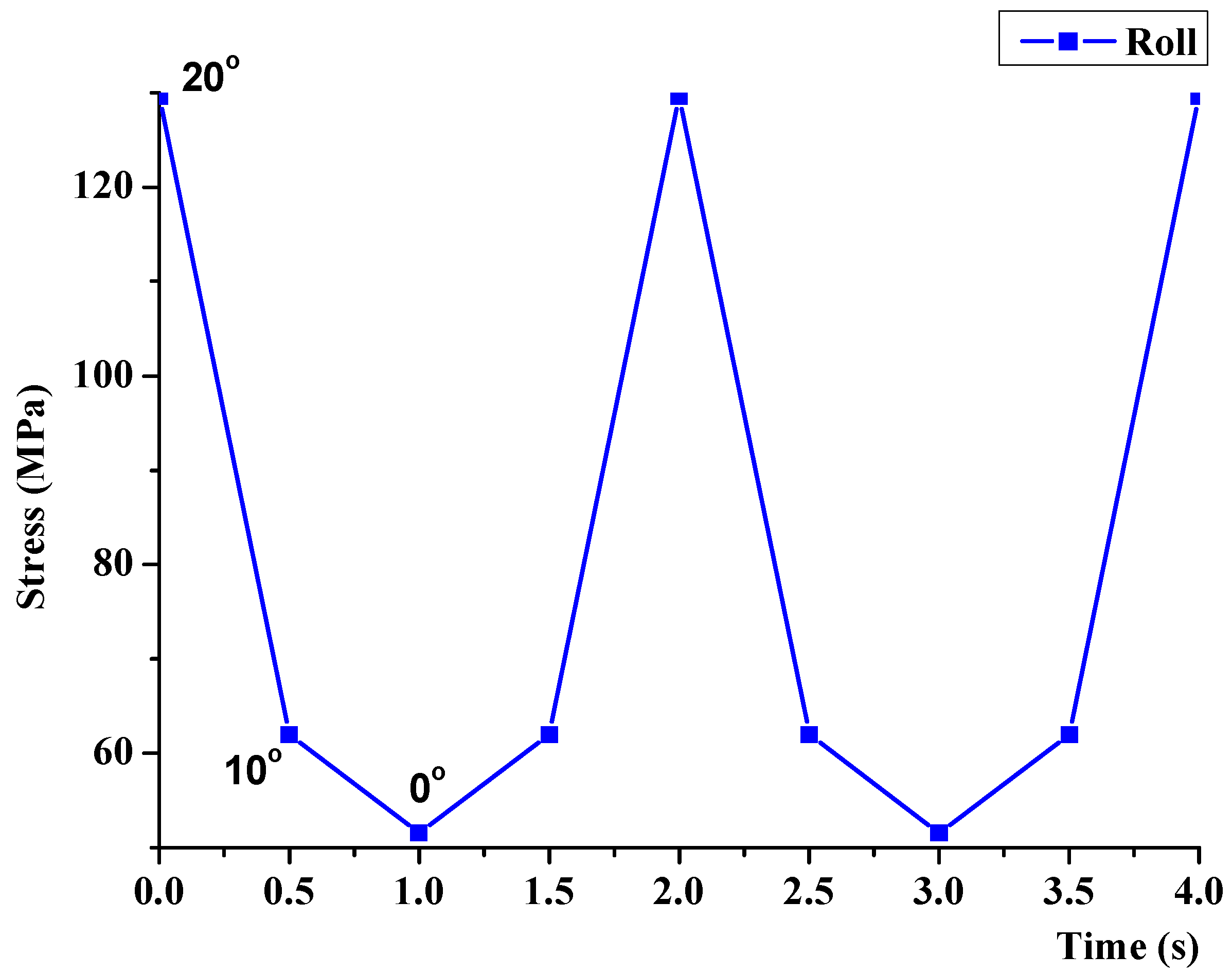 Applsci 11 03596 g014
