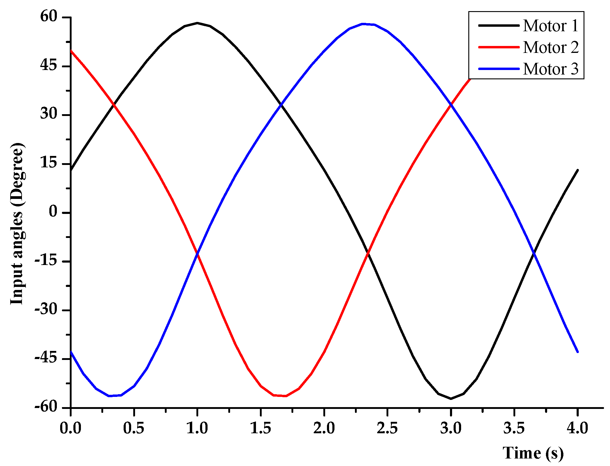 Applsci 11 03596 g019