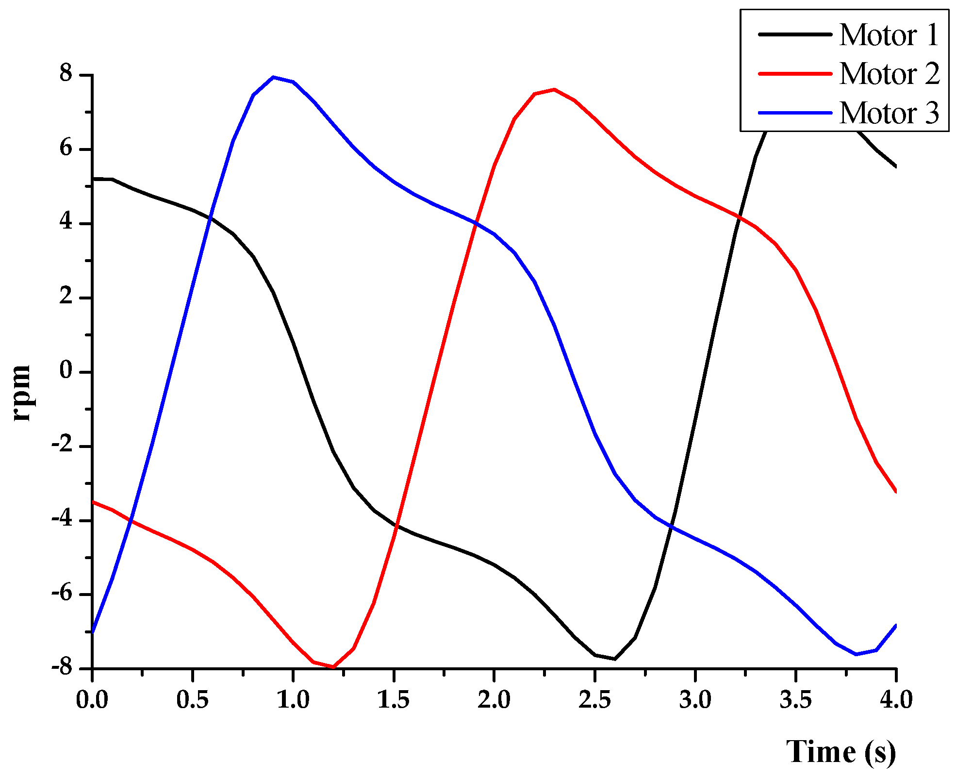 Applsci 11 03596 g020