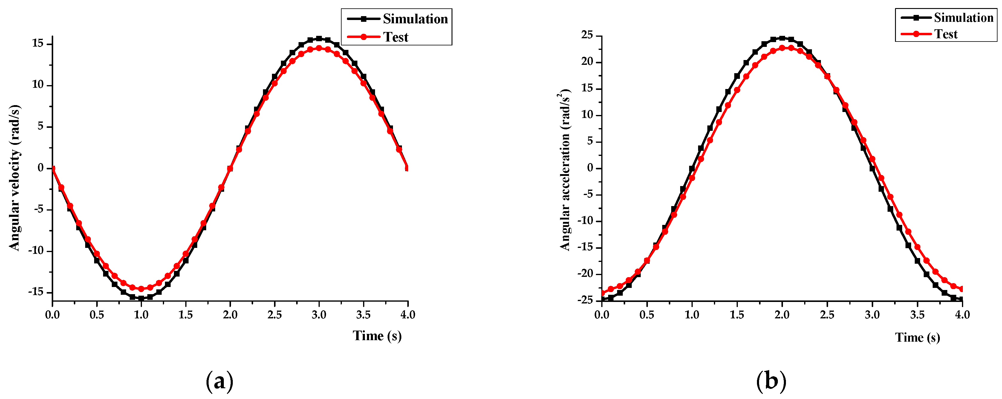 Applsci 11 03596 g021