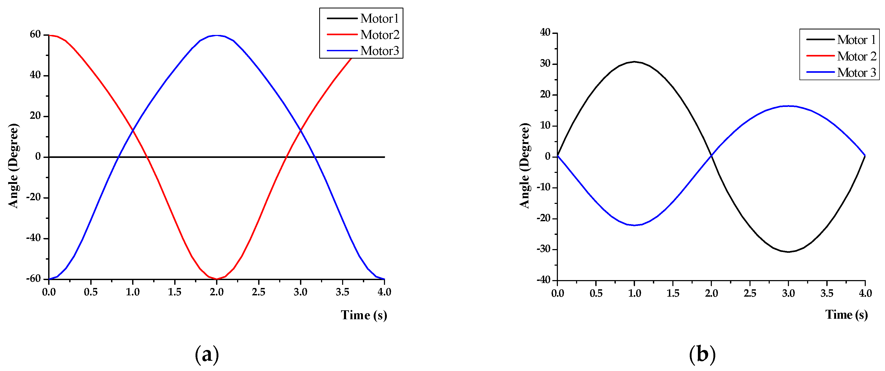 Applsci 11 03596 g024