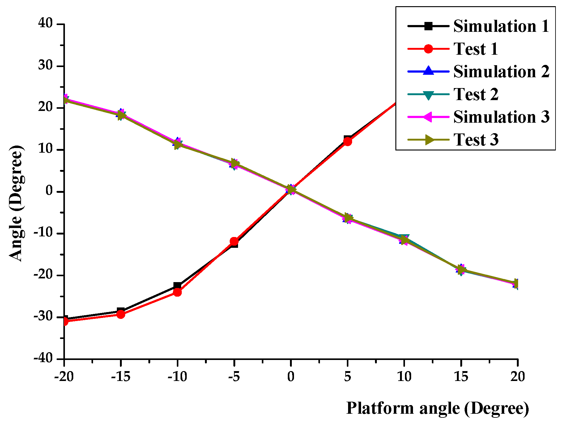 Applsci 11 03596 g026