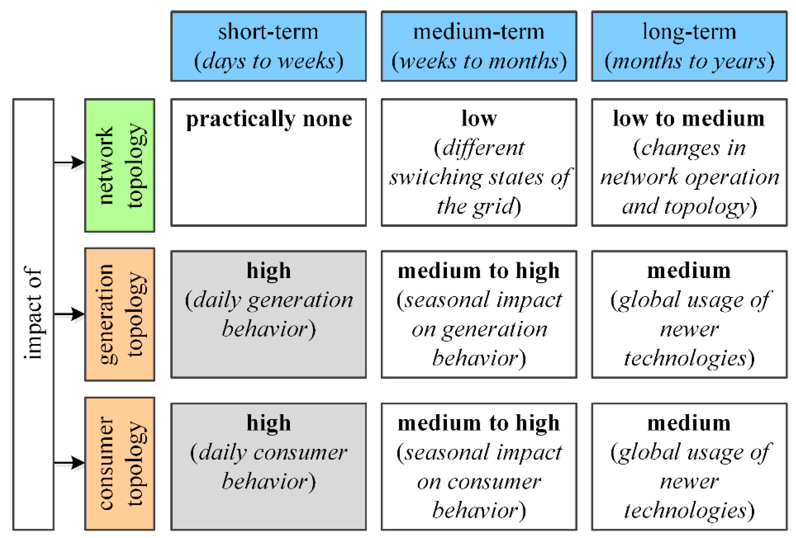 Applsci 11 03598 g001