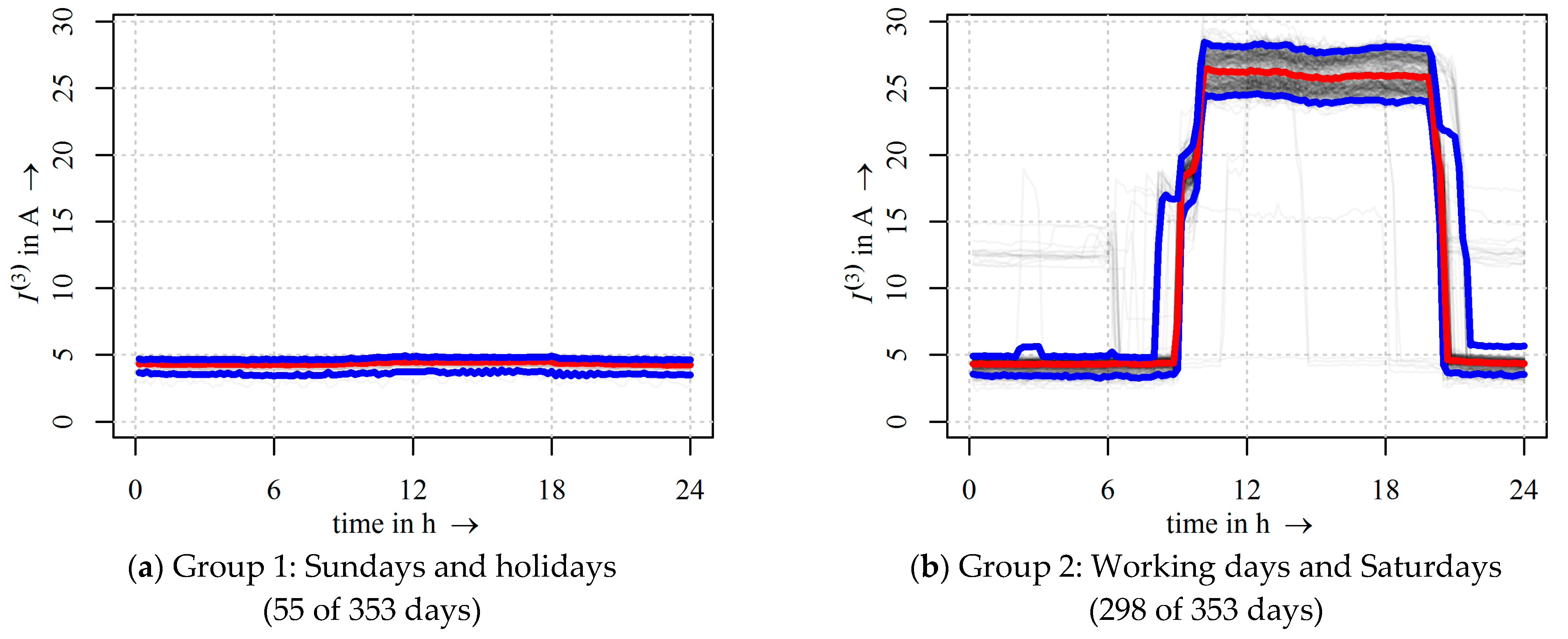 Applsci 11 03598 g003