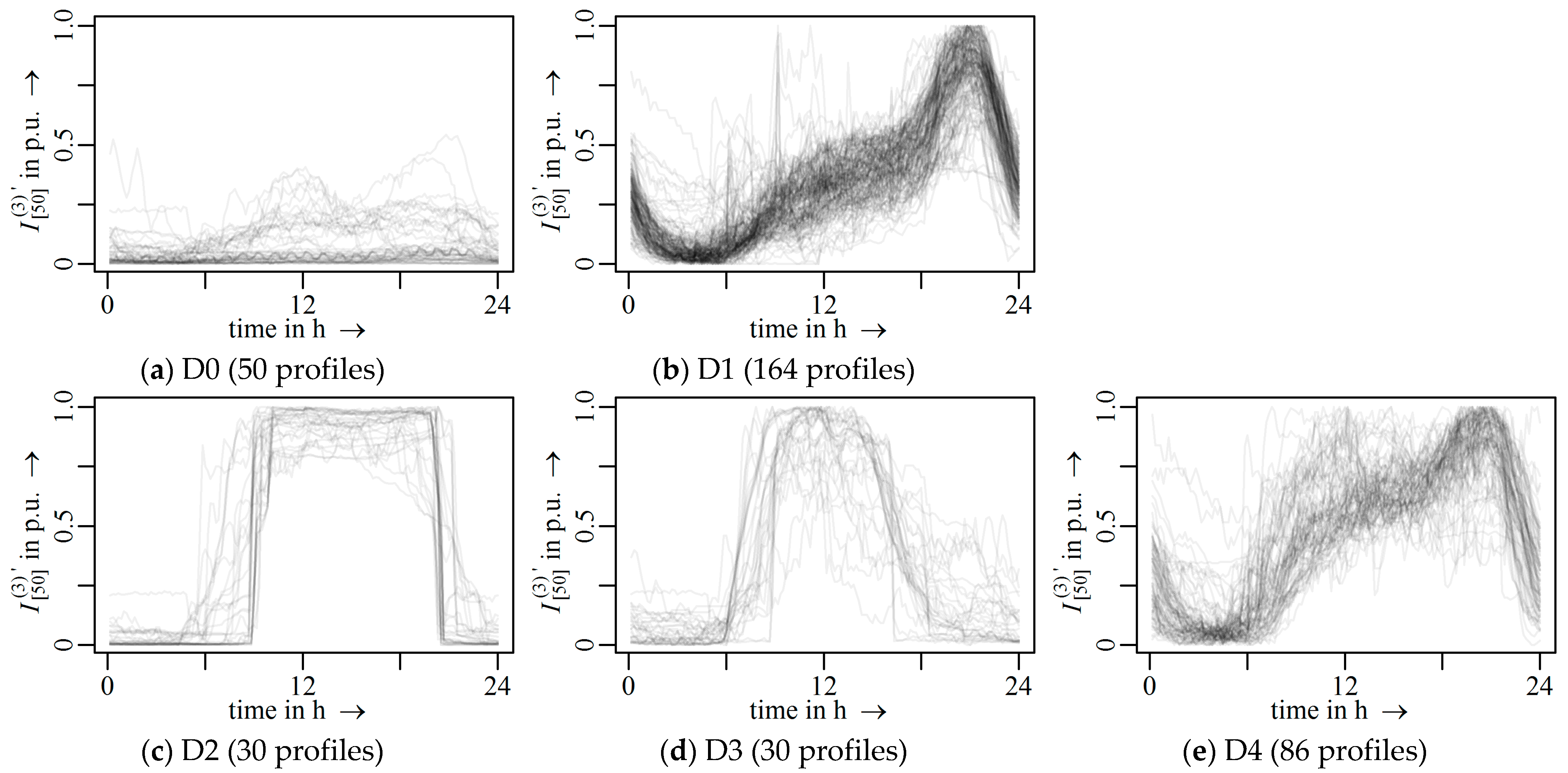 Applsci 11 03598 g005