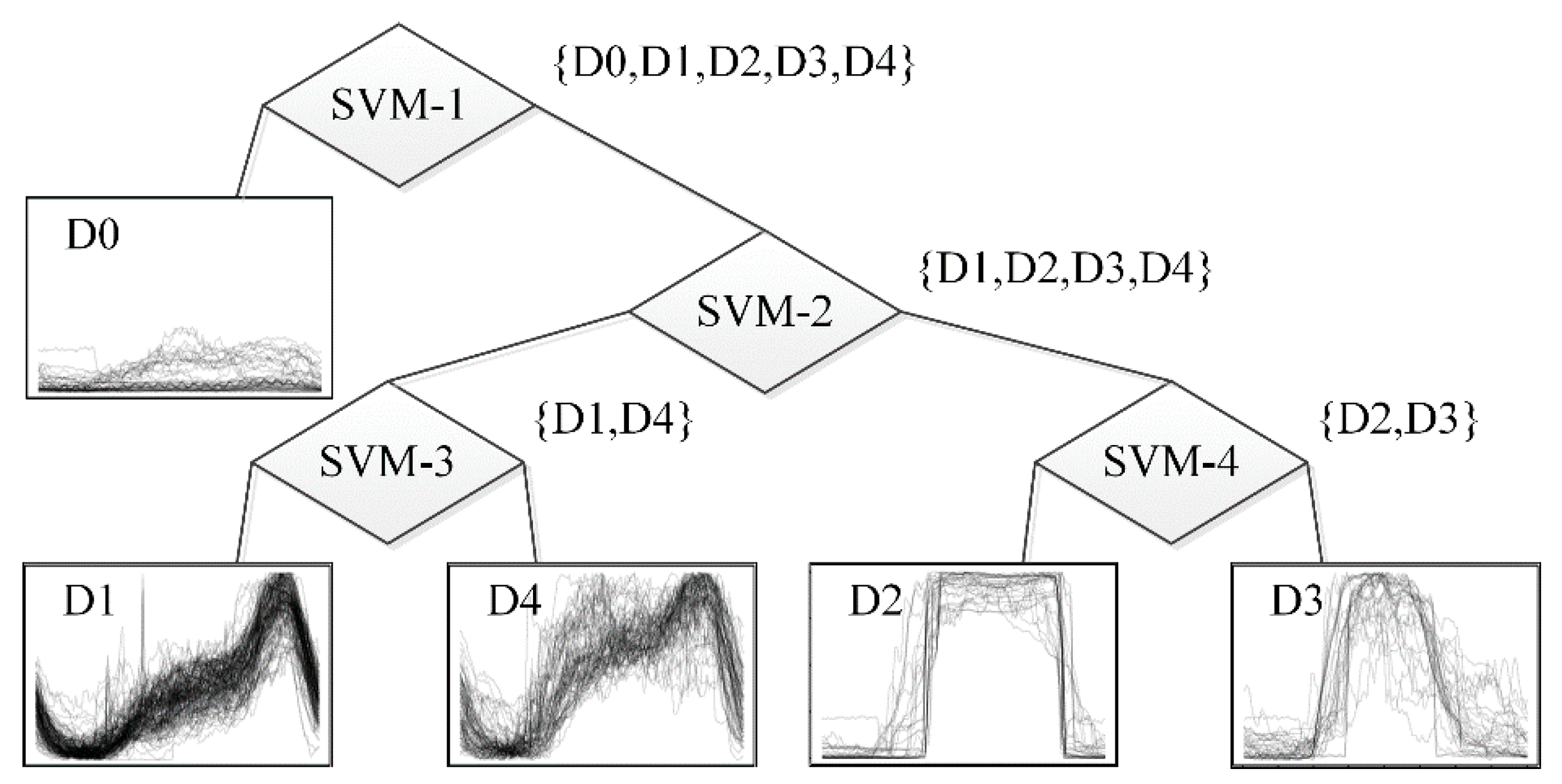 Applsci 11 03598 g006