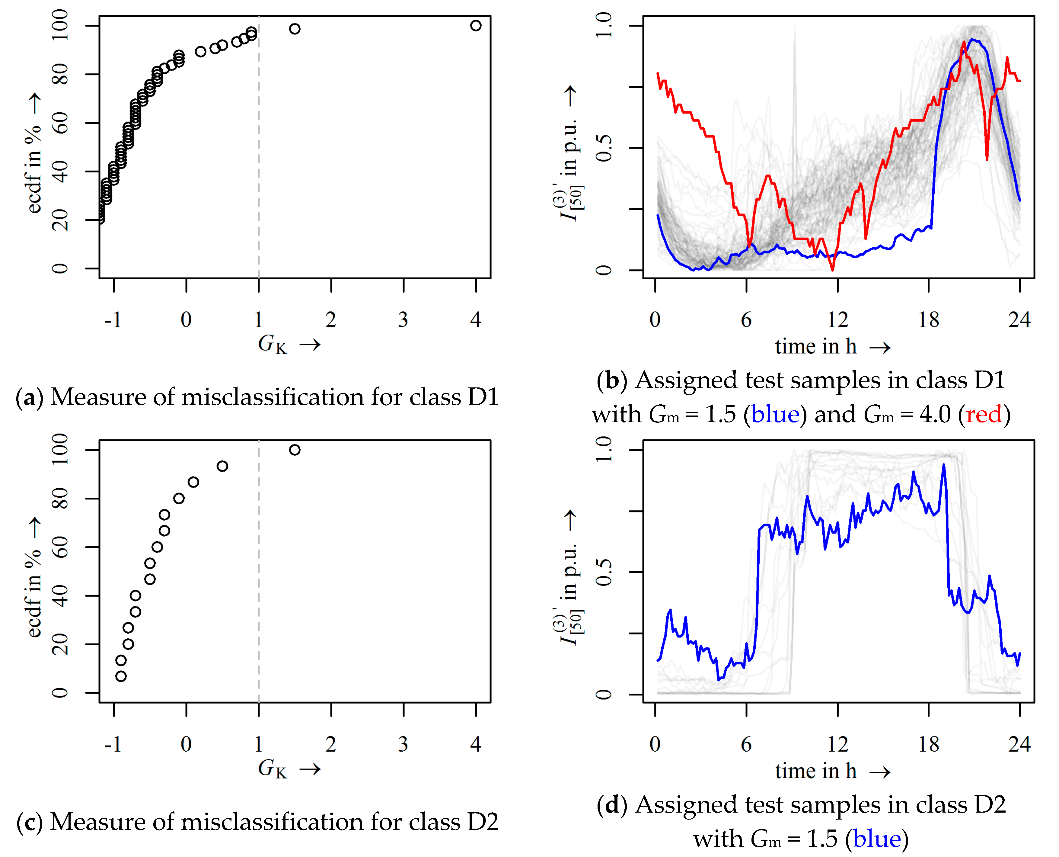 Applsci 11 03598 g011
