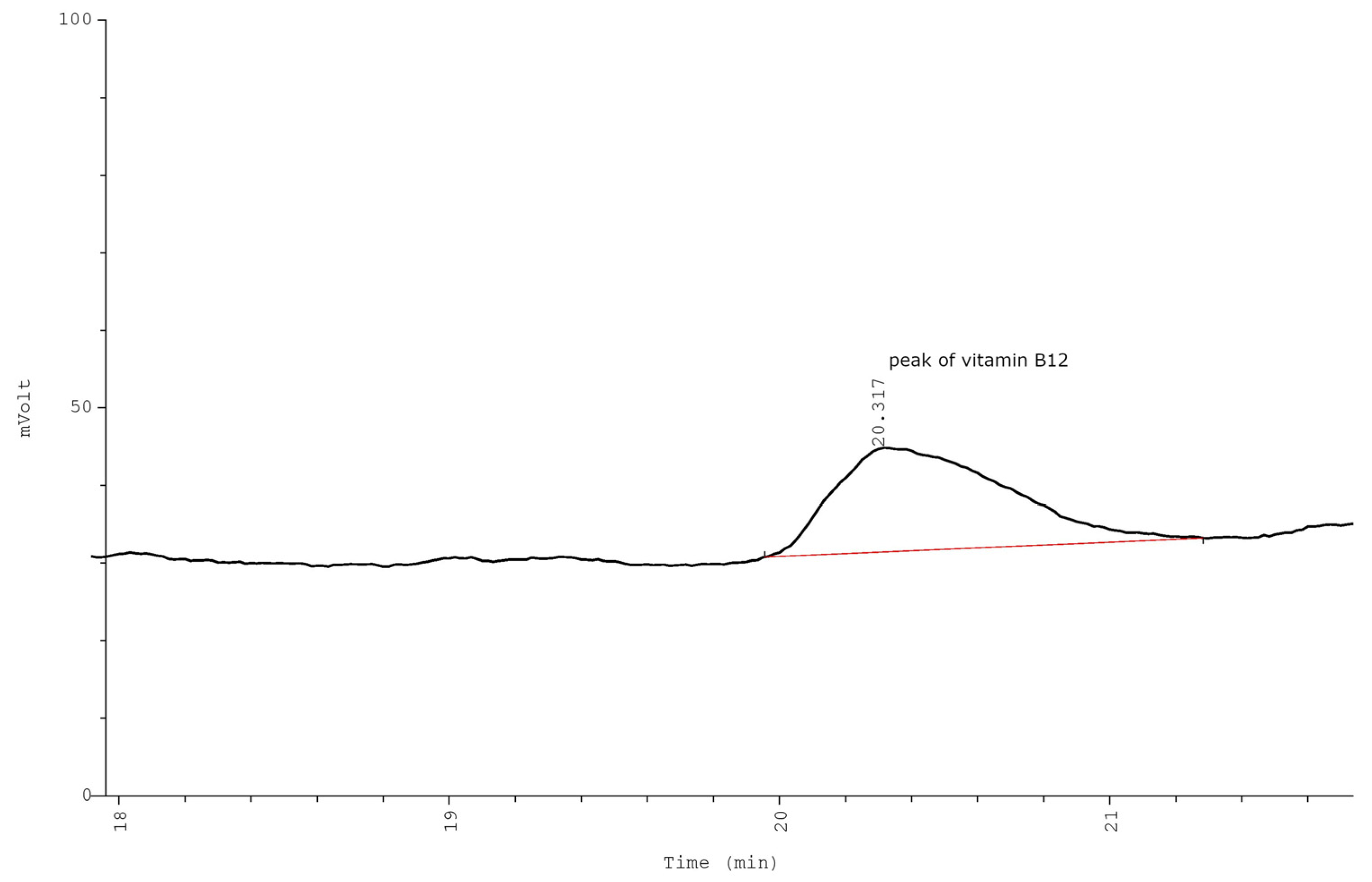 Applsci 11 03601 g003 Applsci 11 03601 g003