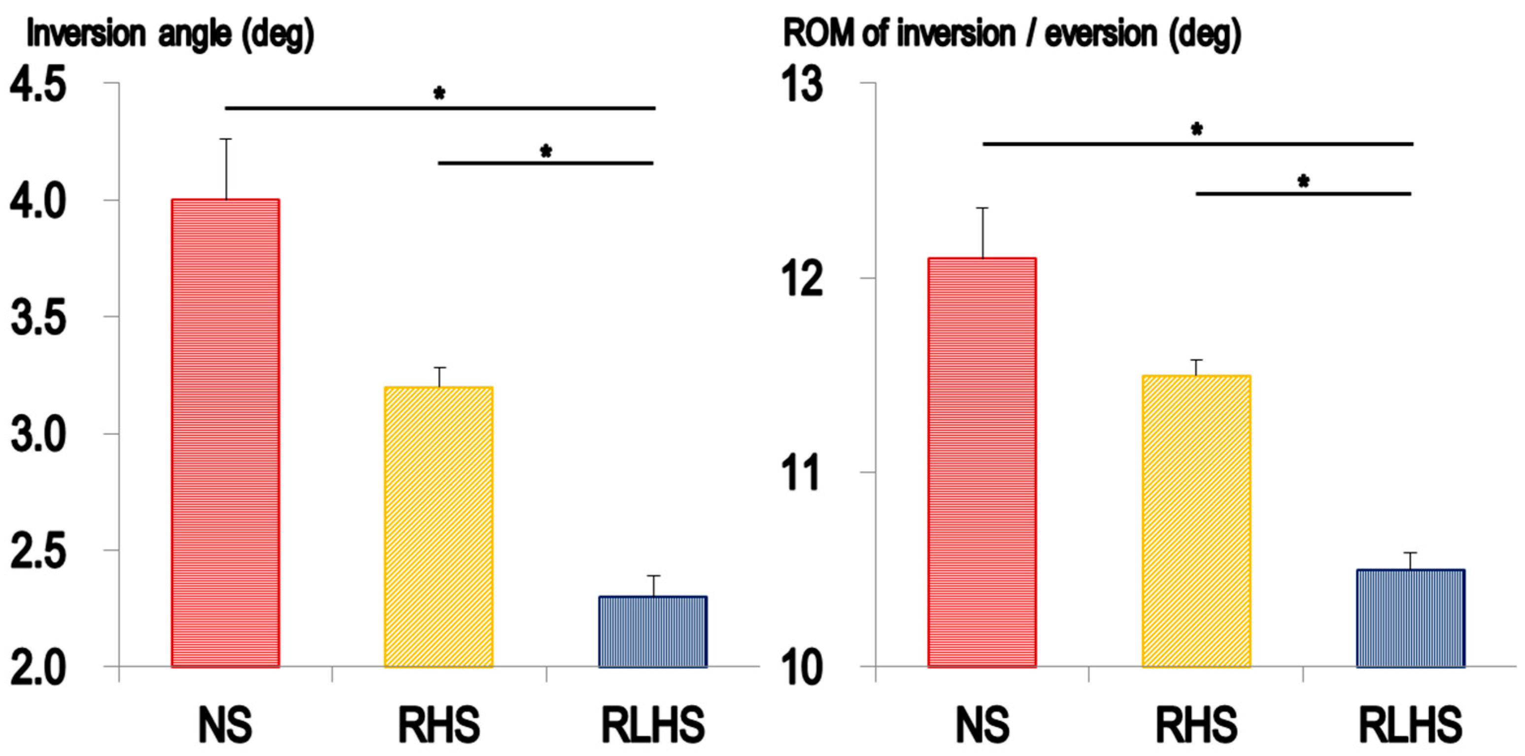 Applsci 11 03613 g004