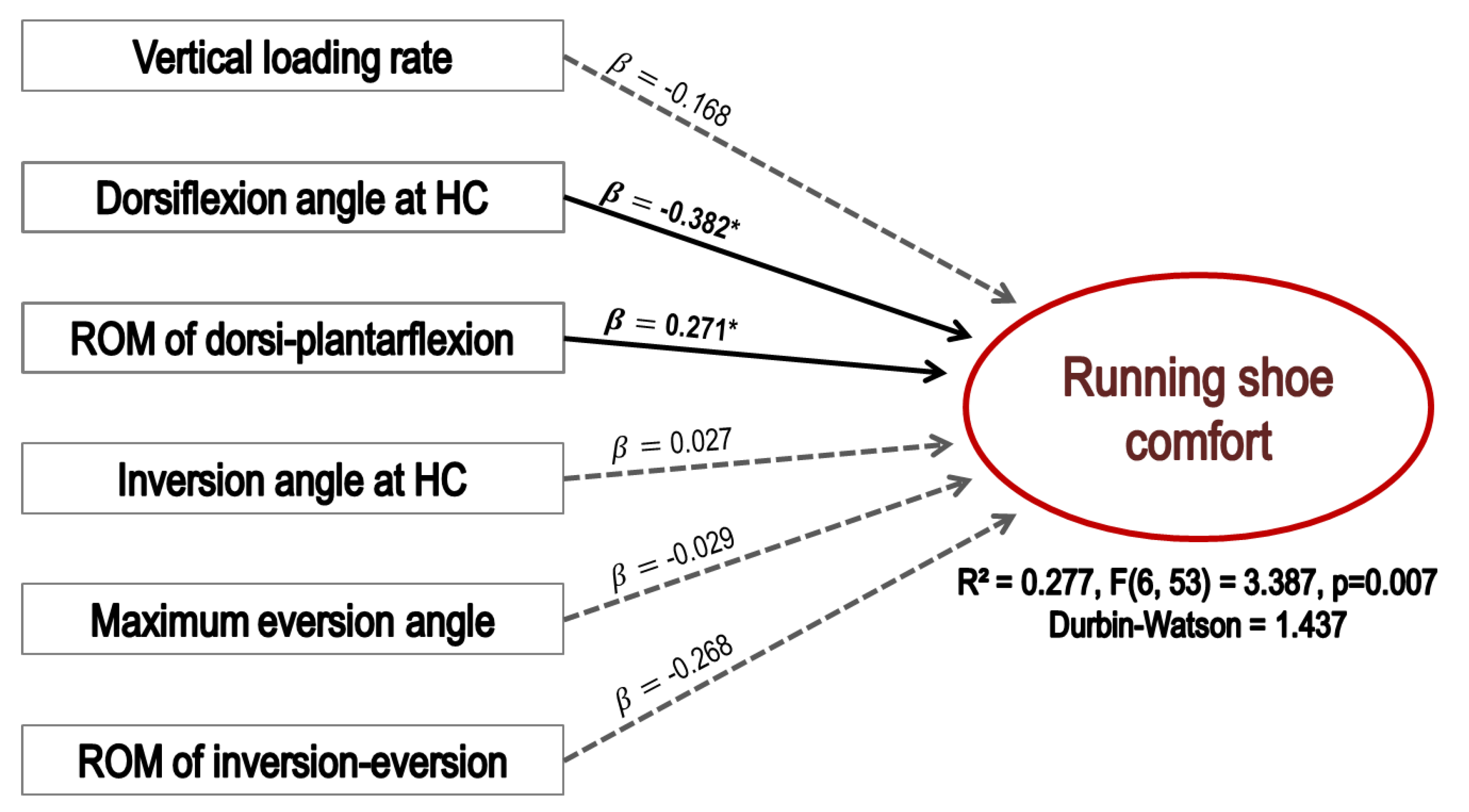 Applsci 11 03613 g005