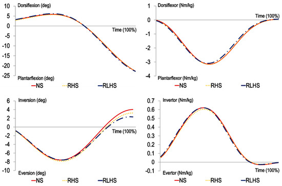 Applsci 11 03613 g0a1