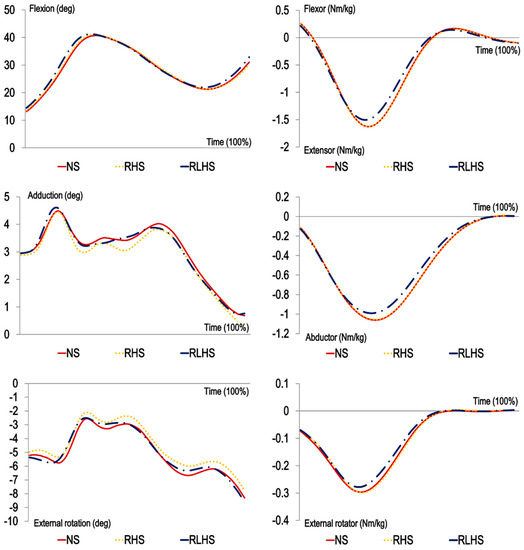 Applsci 11 03613 g0a2