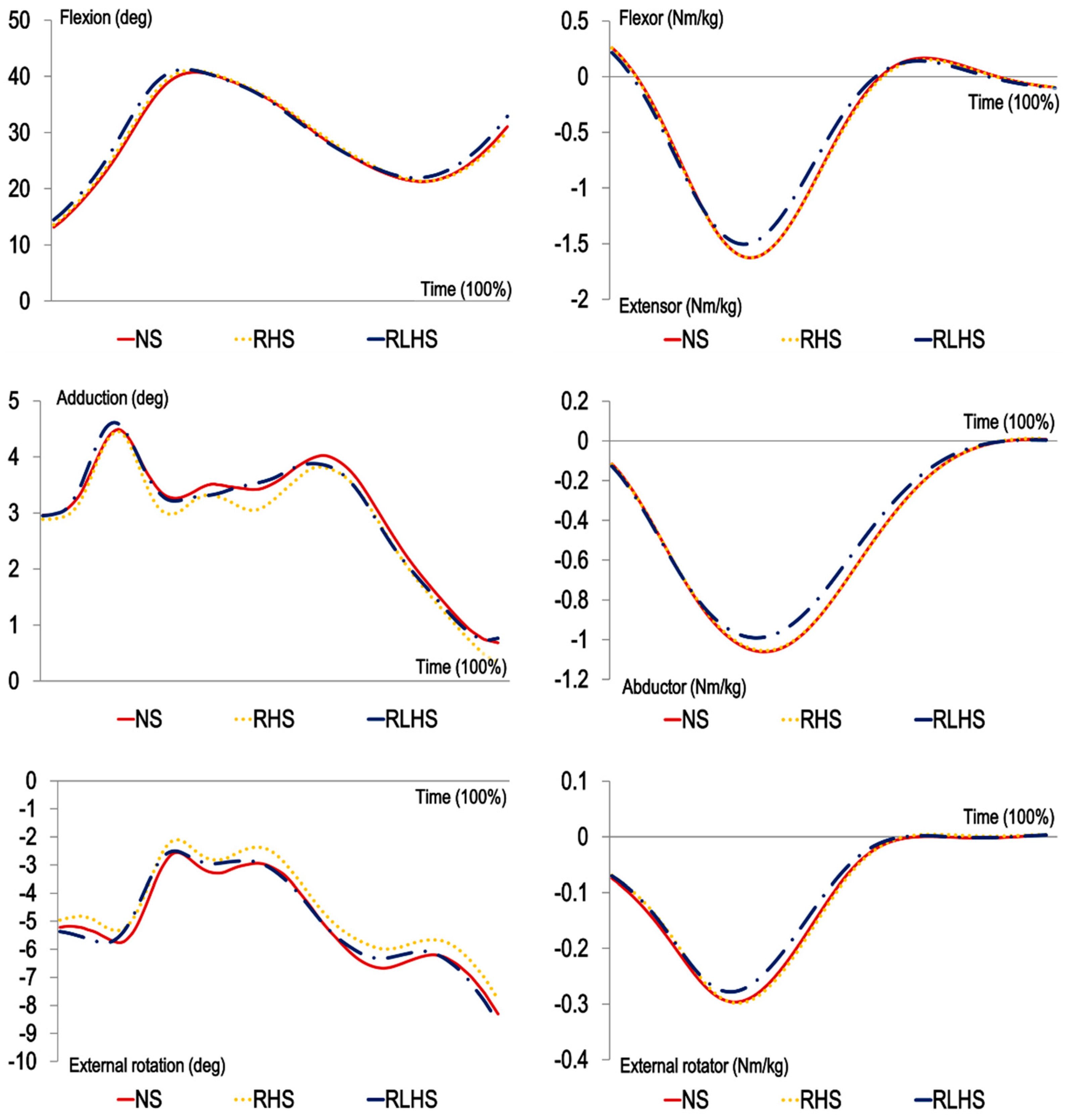 Applsci 11 03613 g0a2