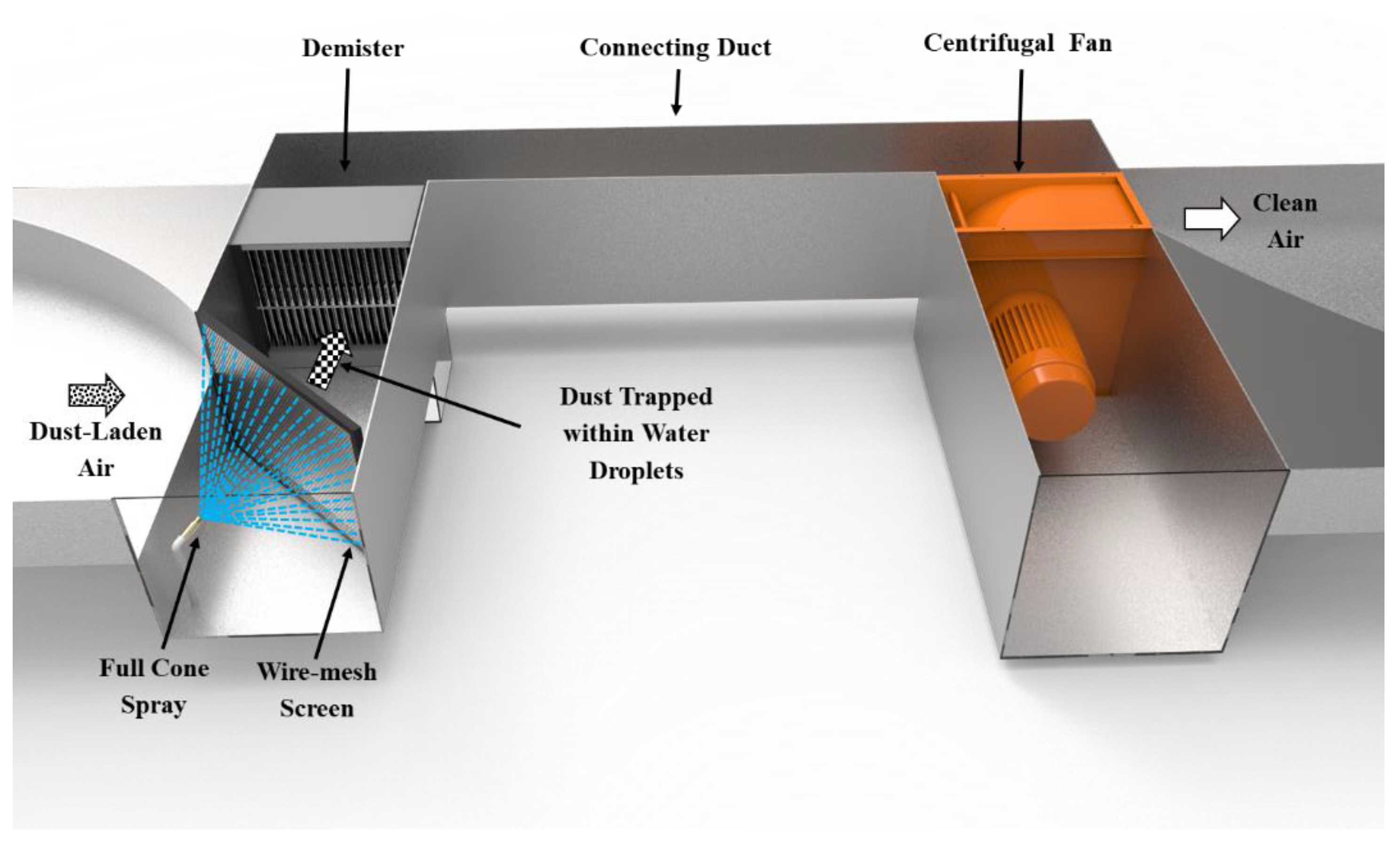 Applsci 11 03617 g002