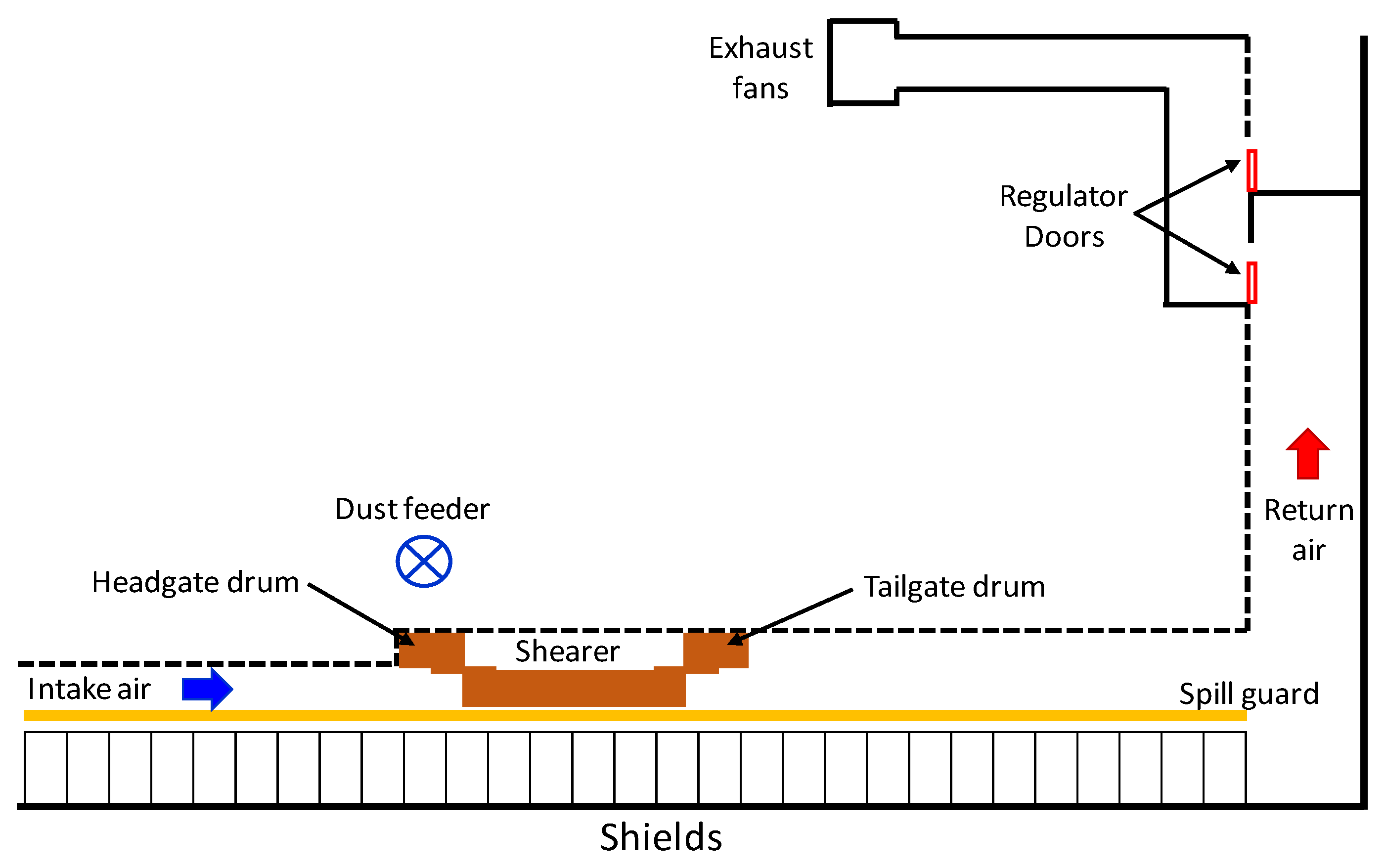 Applsci 11 03617 g003
