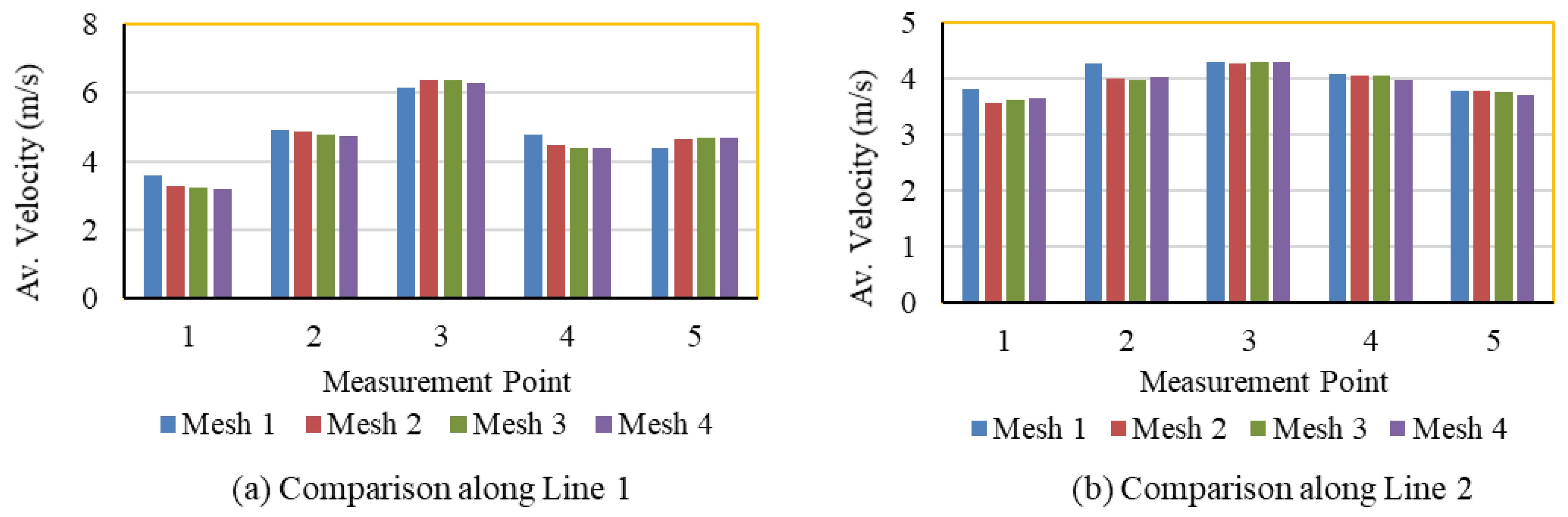 Applsci 11 03617 g010