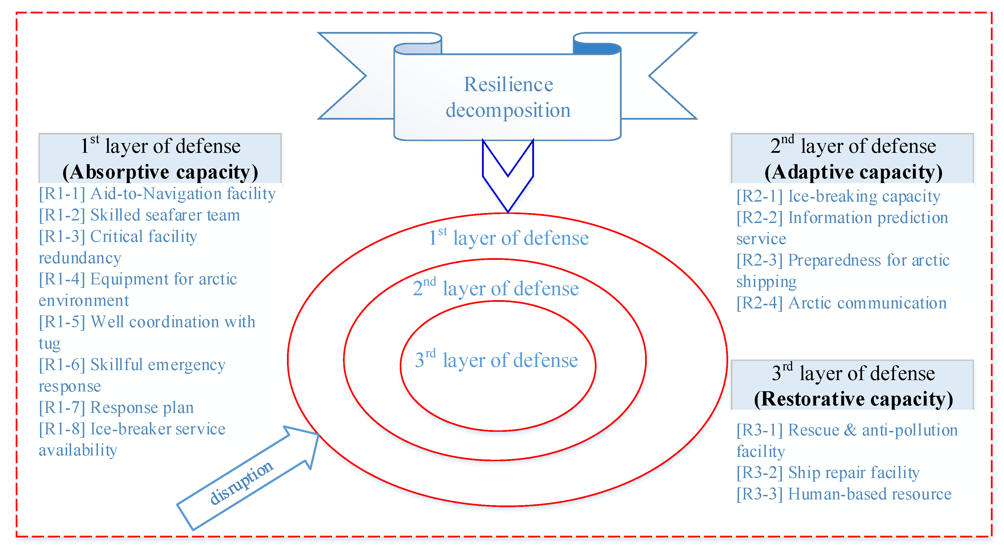 Applsci 11 03619 g007 Applsci 11 03619 g007