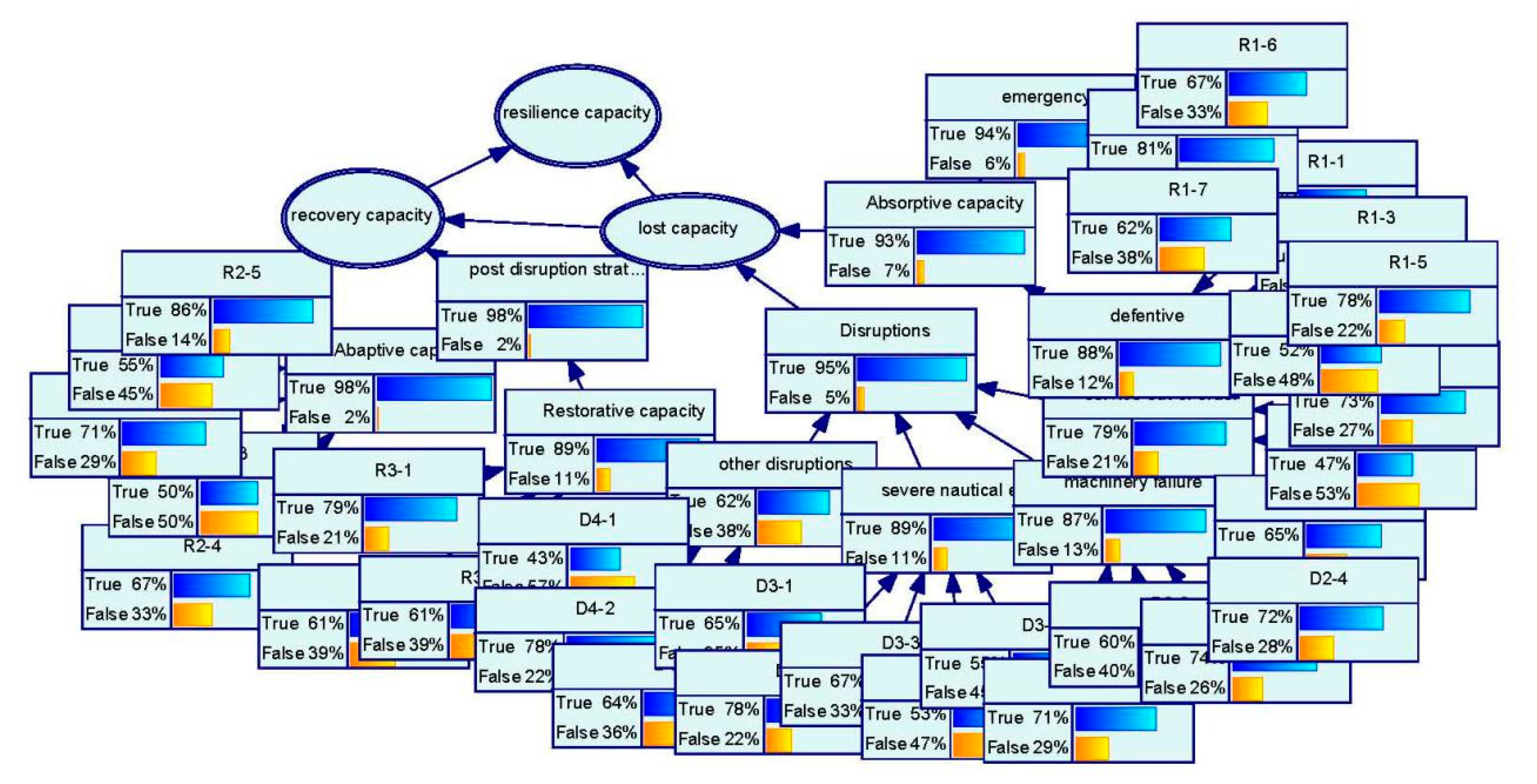 Applsci 11 03619 g009 Applsci 11 03619 g009