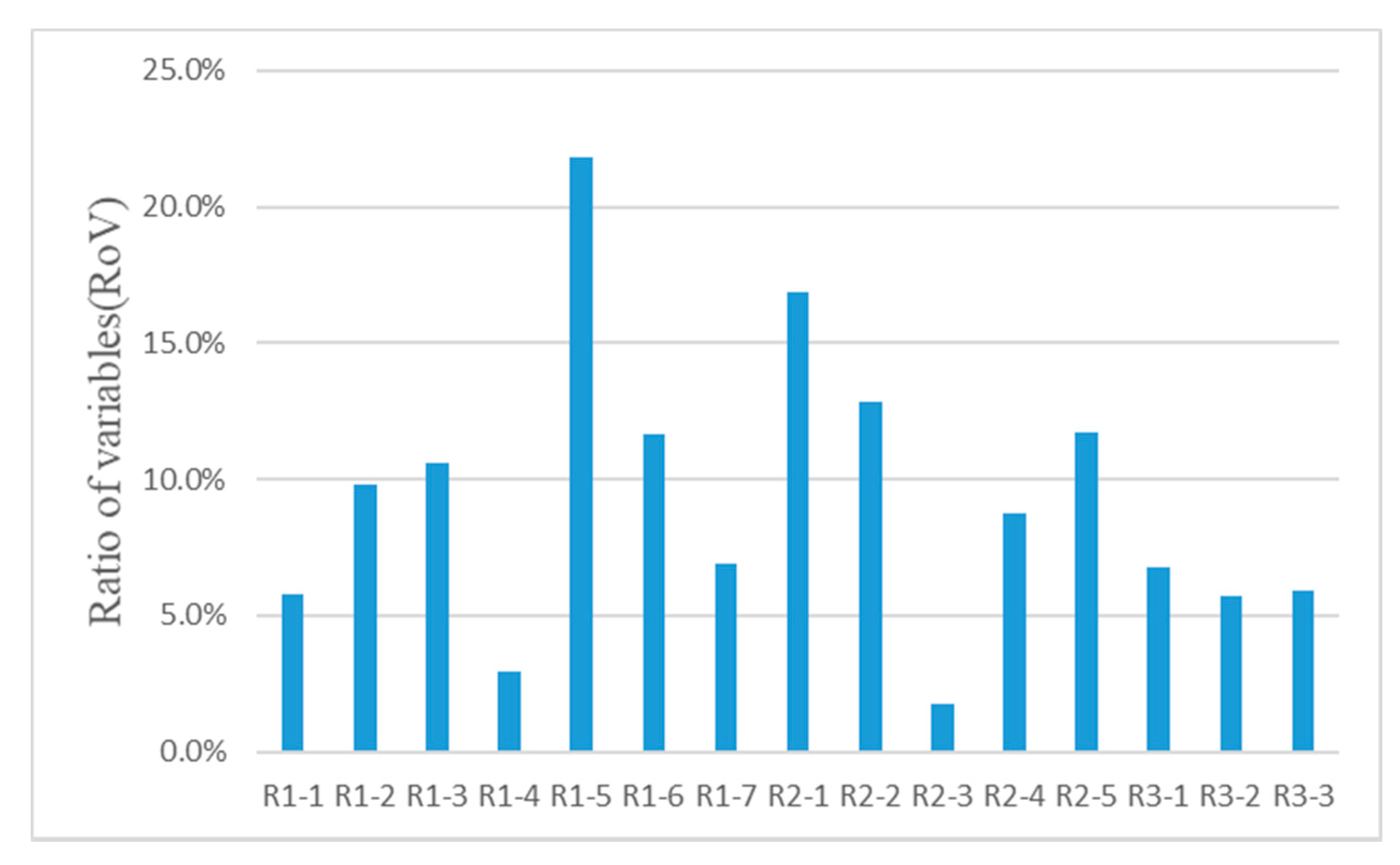 Applsci 11 03619 g010 Applsci 11 03619 g010