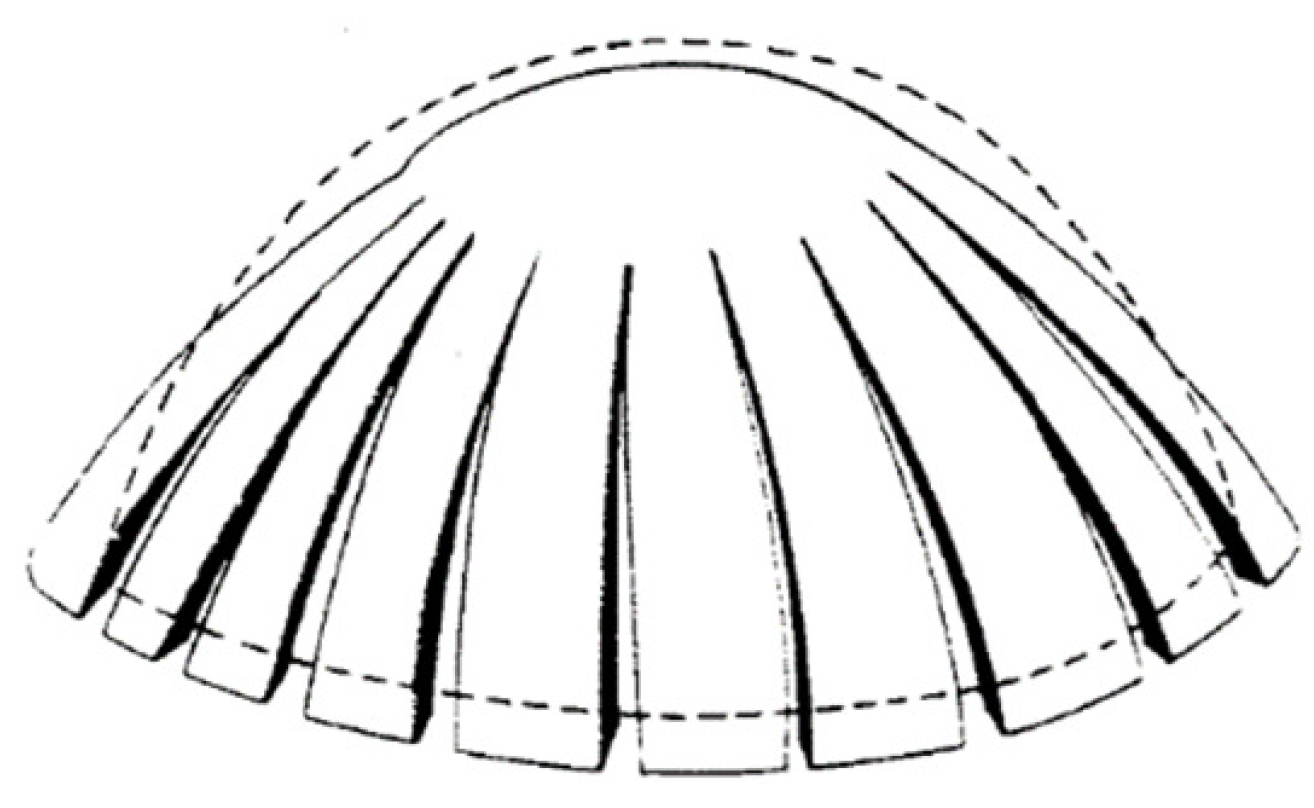 Applsci 11 03622 g002