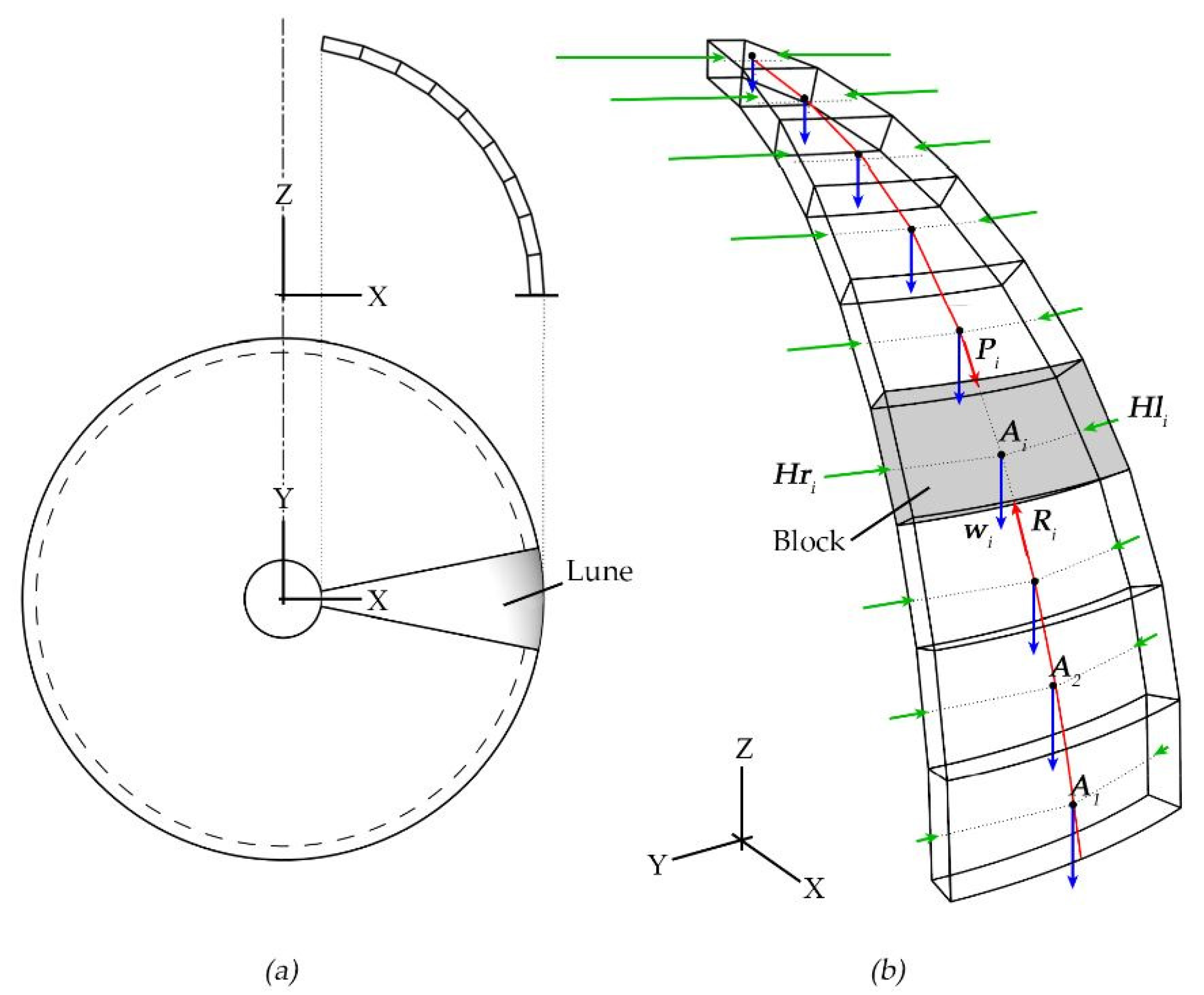 Applsci 11 03622 g004