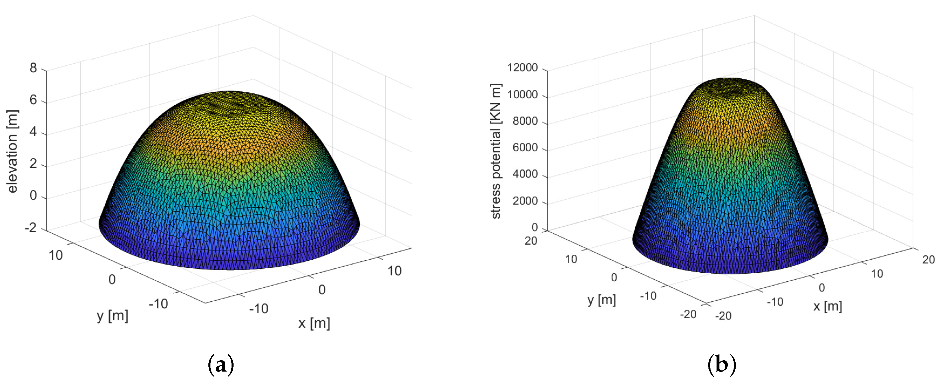 Applsci 11 03622 g010