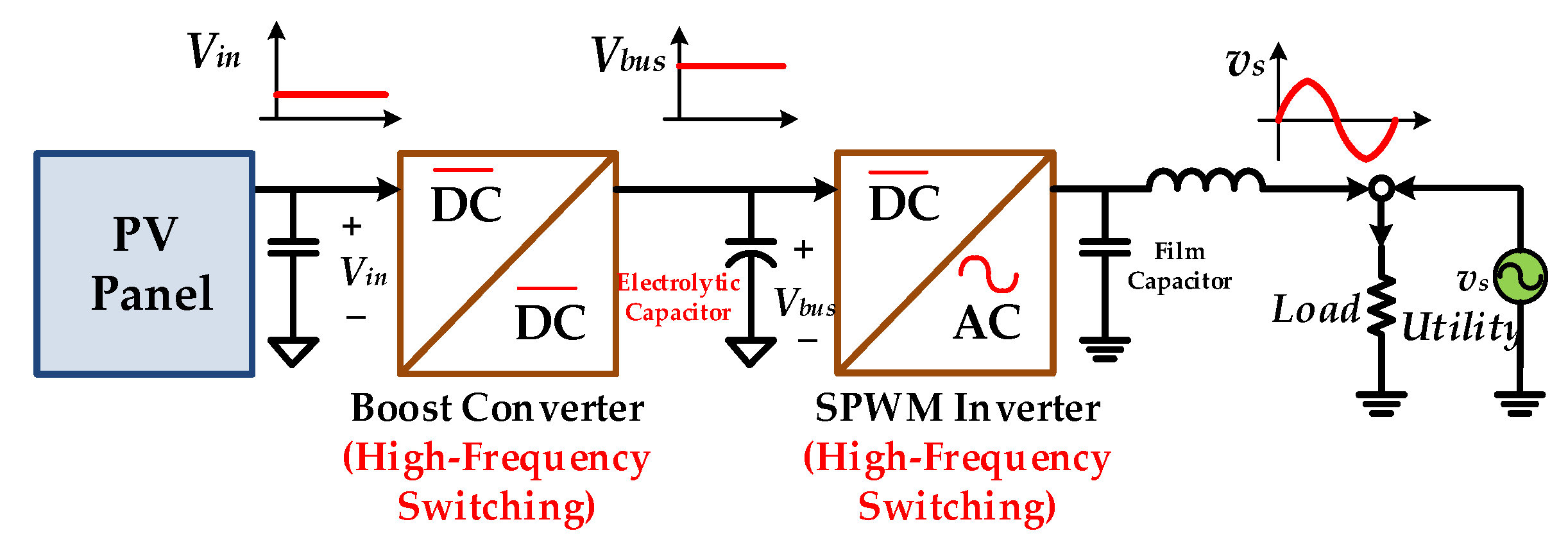 Applsci 11 03625 g001 Applsci 11 03625 g001