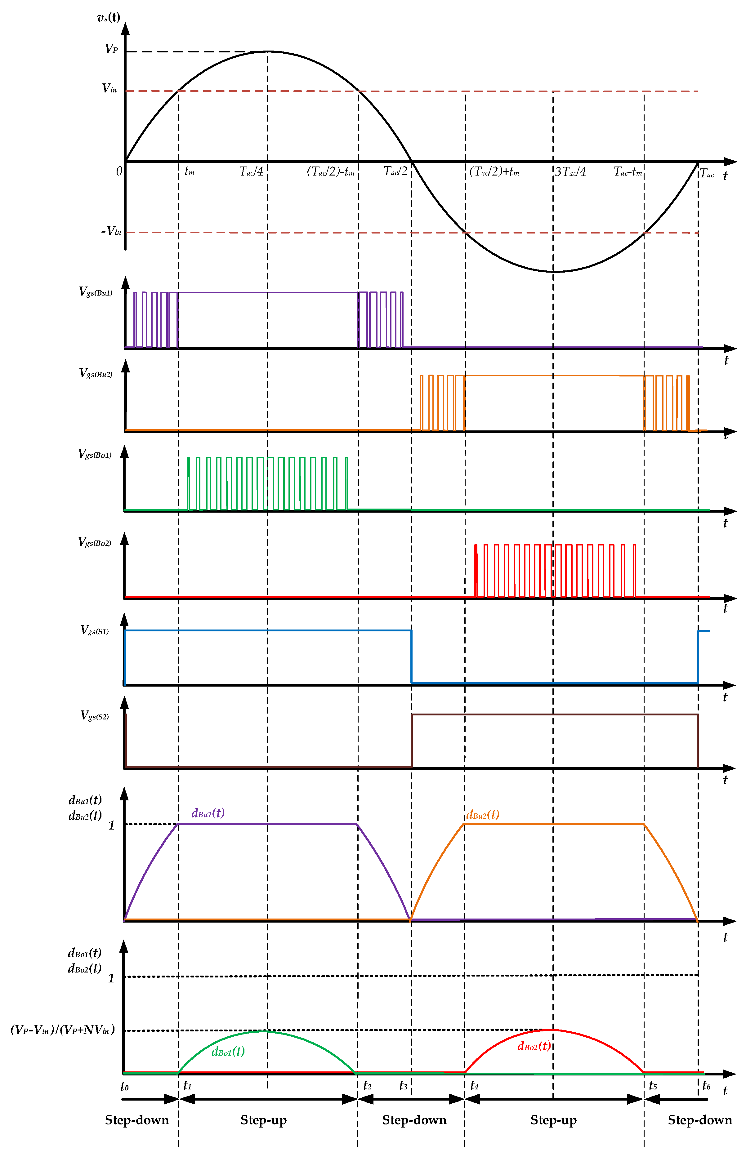 Applsci 11 03625 g004 Applsci 11 03625 g004