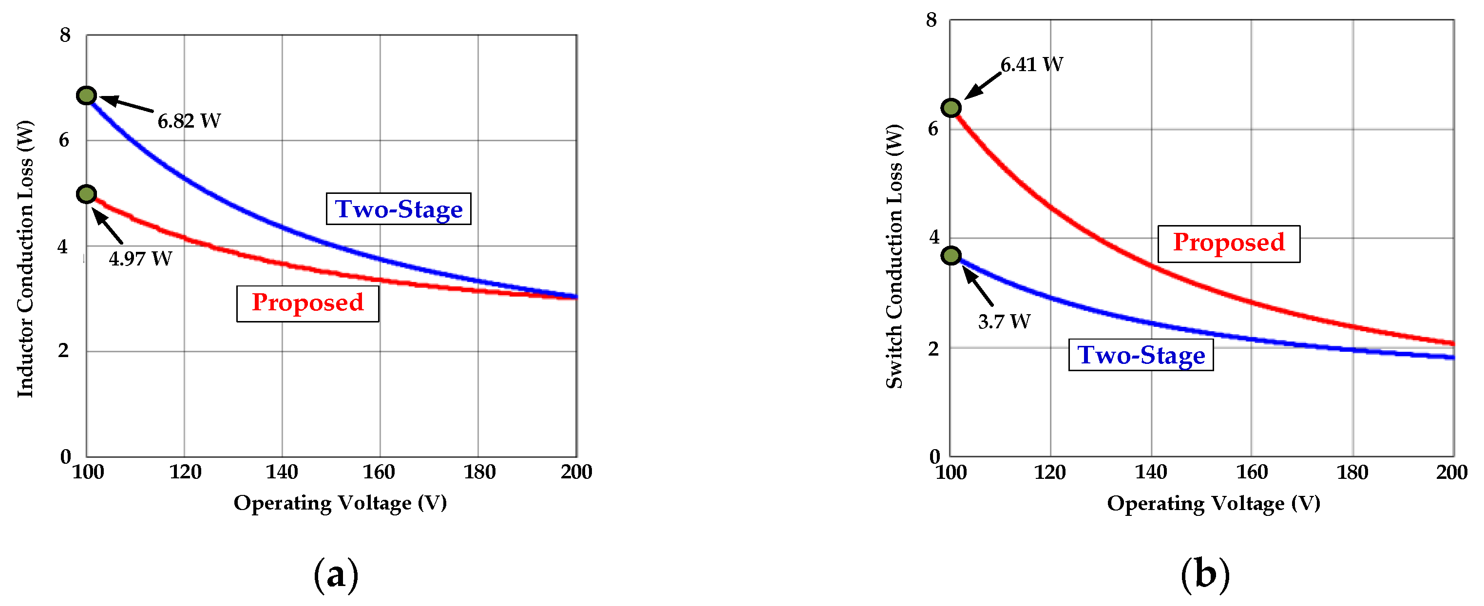 Applsci 11 03625 g009a Applsci 11 03625 g009a