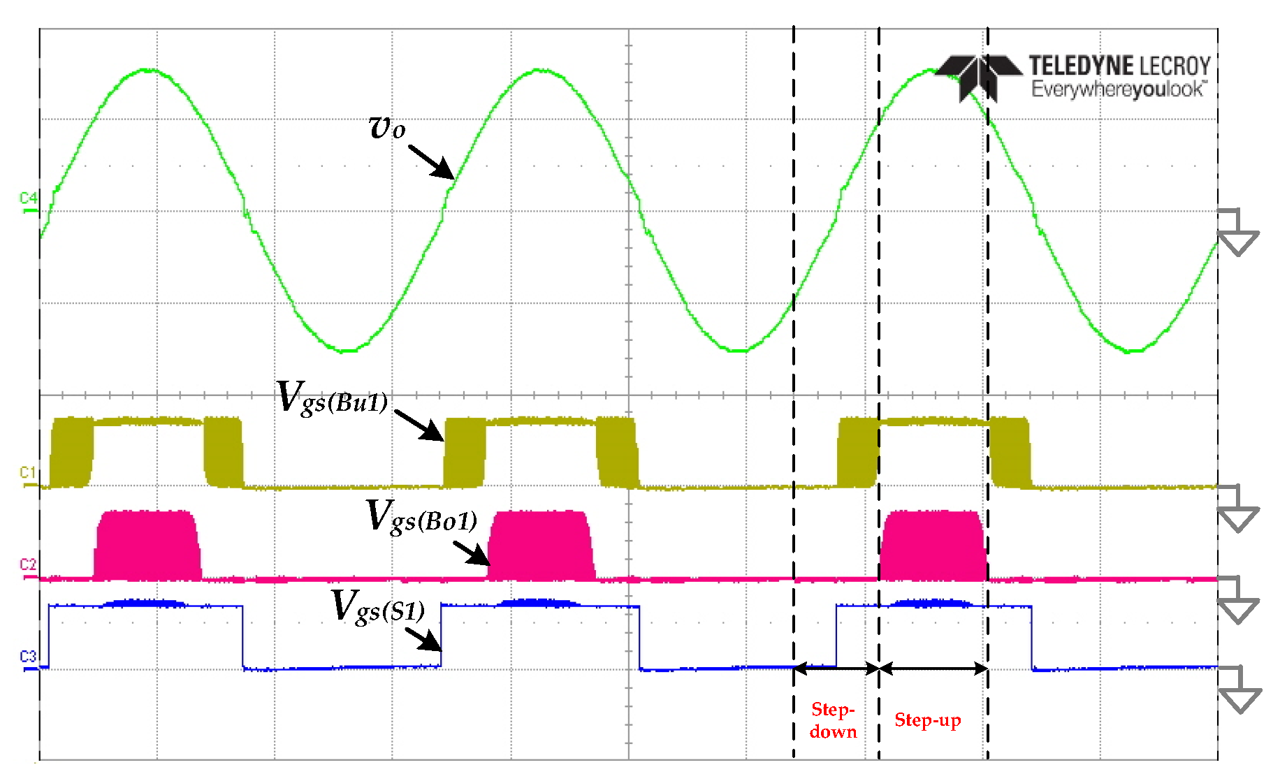 Applsci 11 03625 g014 Applsci 11 03625 g014
