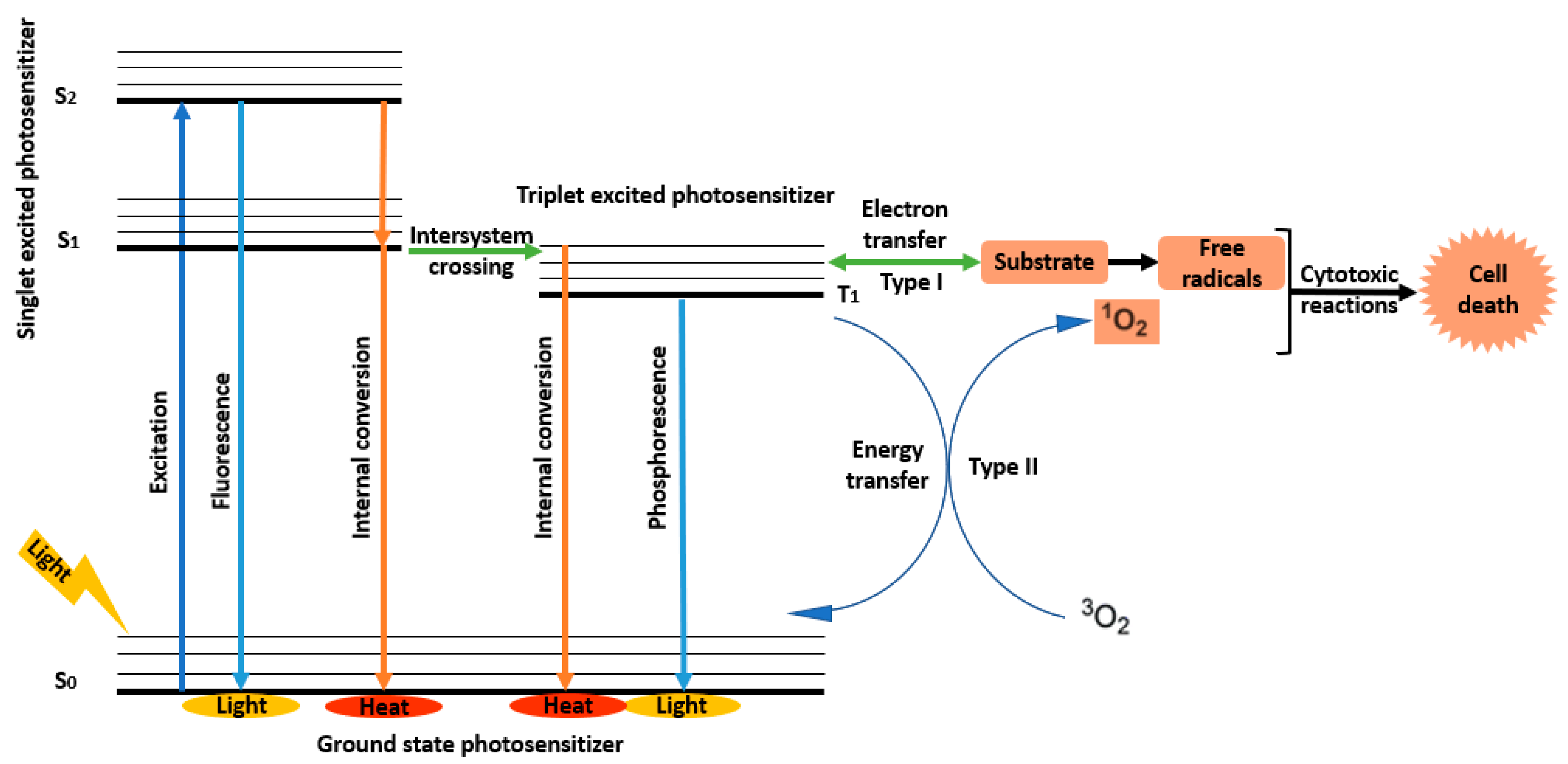 Applsci 11 03626 g002