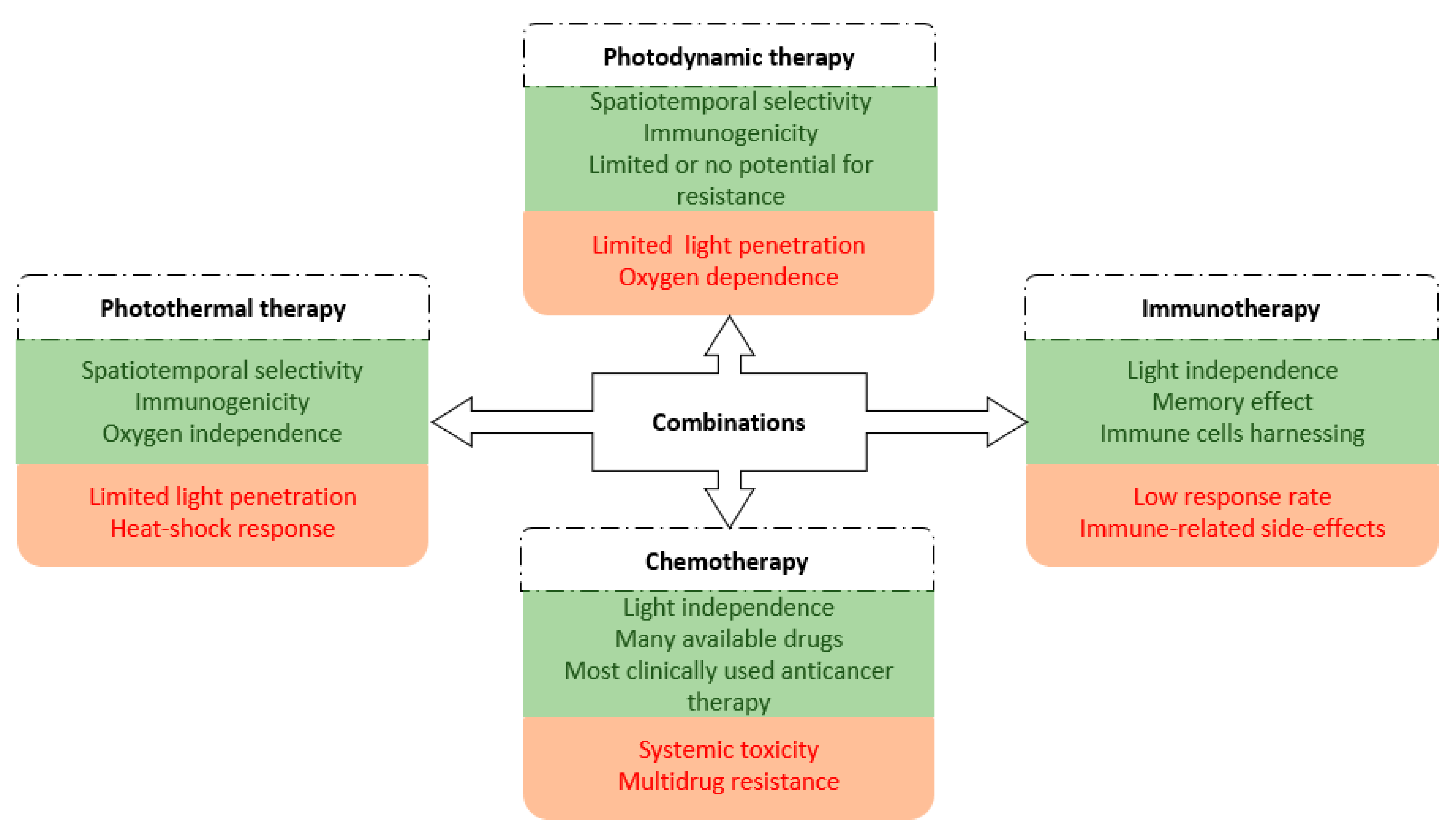 Applsci 11 03626 g005
