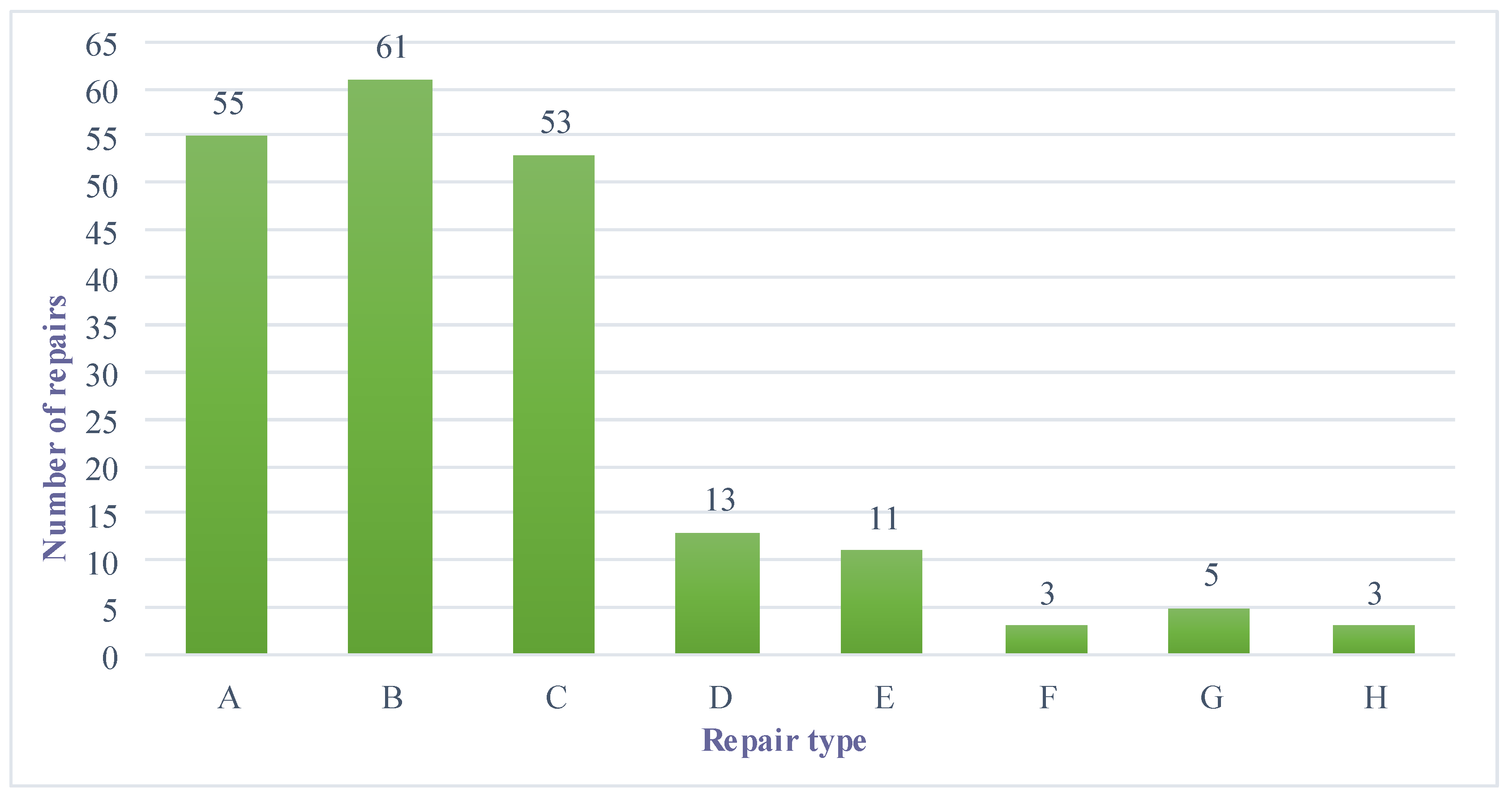 Applsci 11 03628 g008