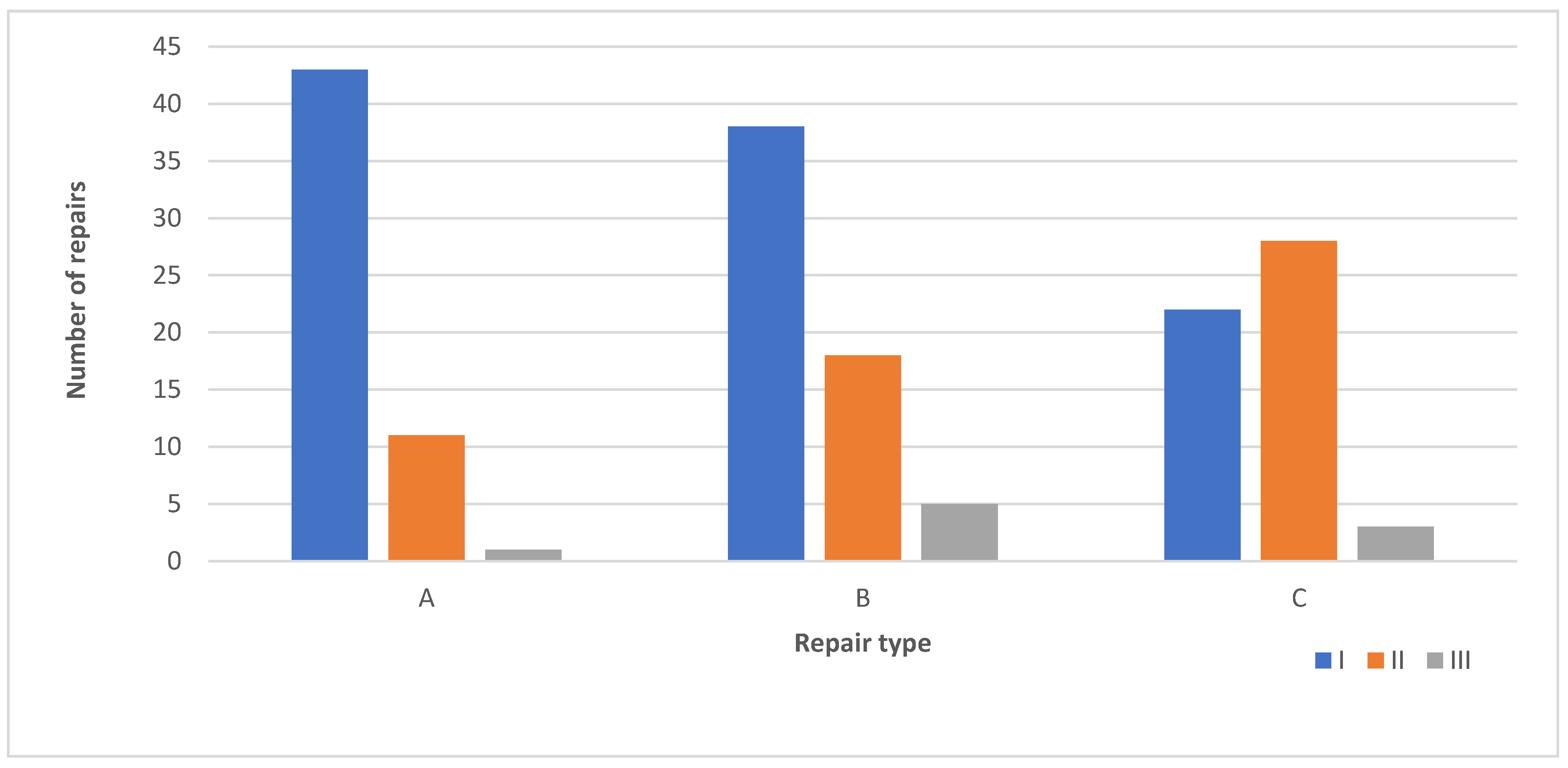 Applsci 11 03628 g009