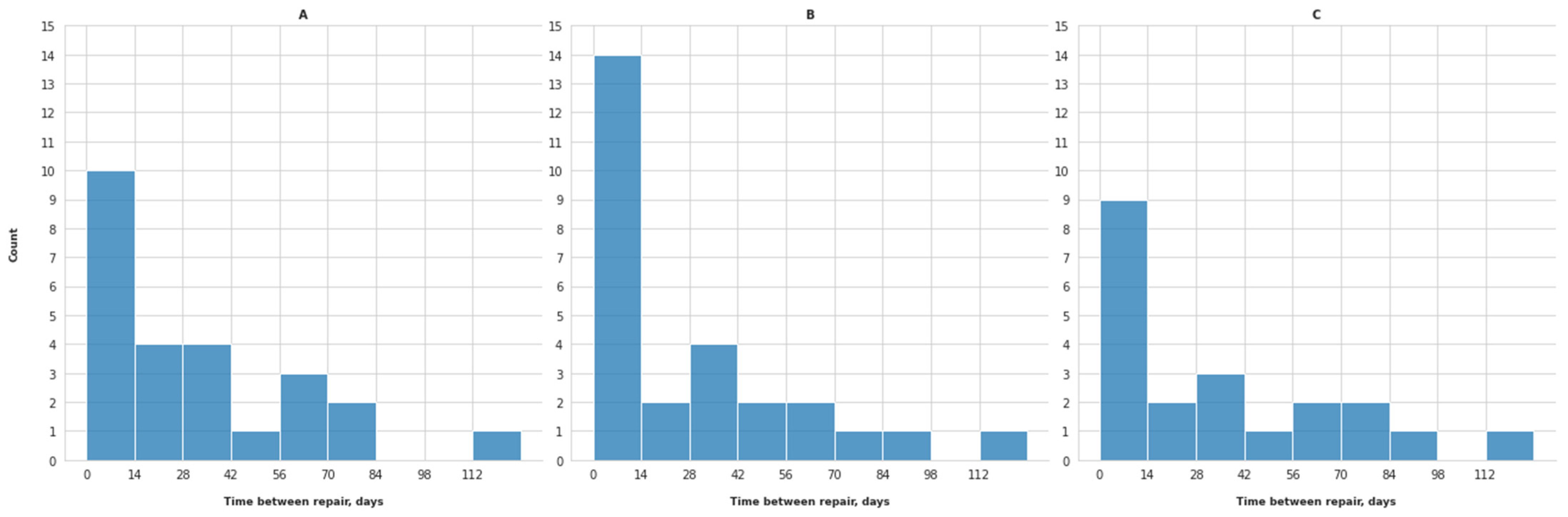 Applsci 11 03628 g010