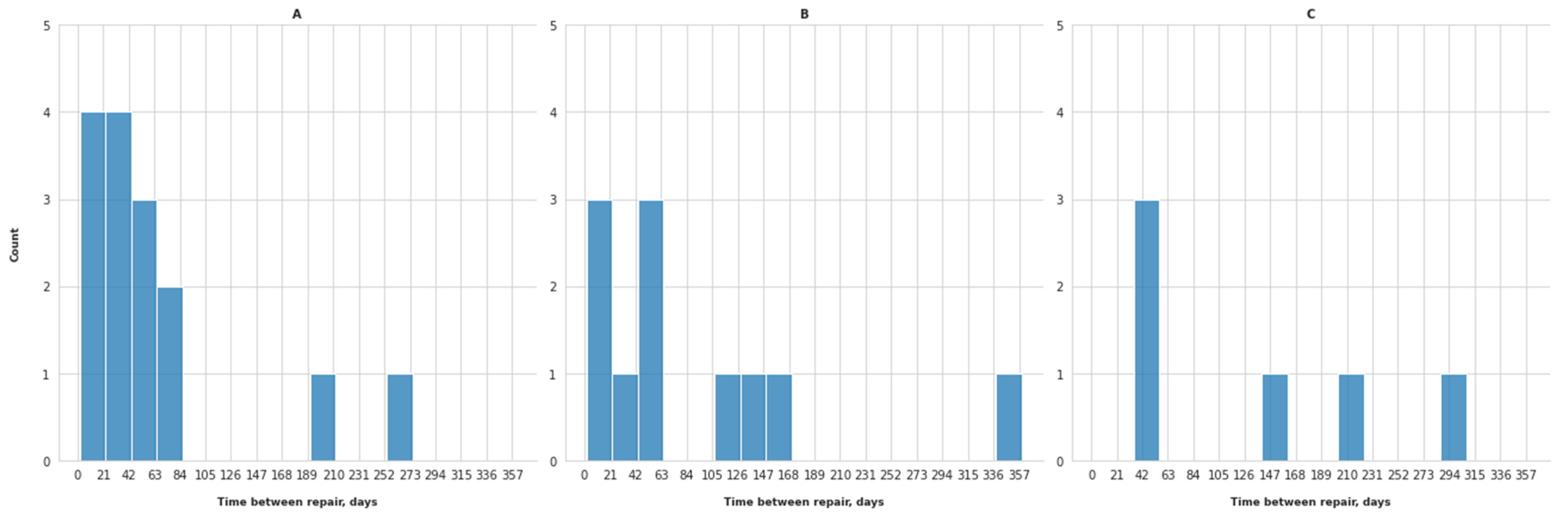 Applsci 11 03628 g011